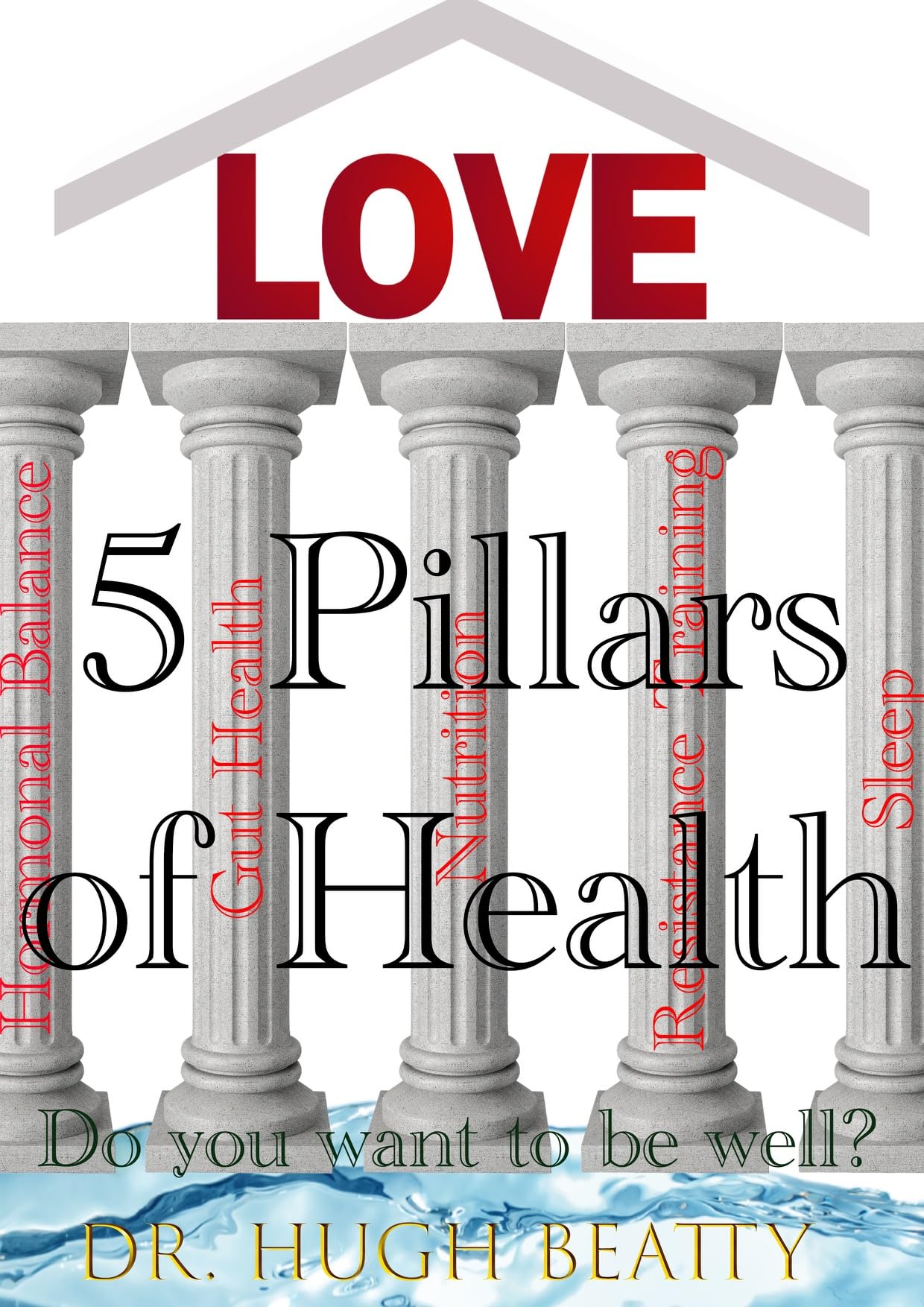 Five Pillars of Health: Do You Want to Be Well?