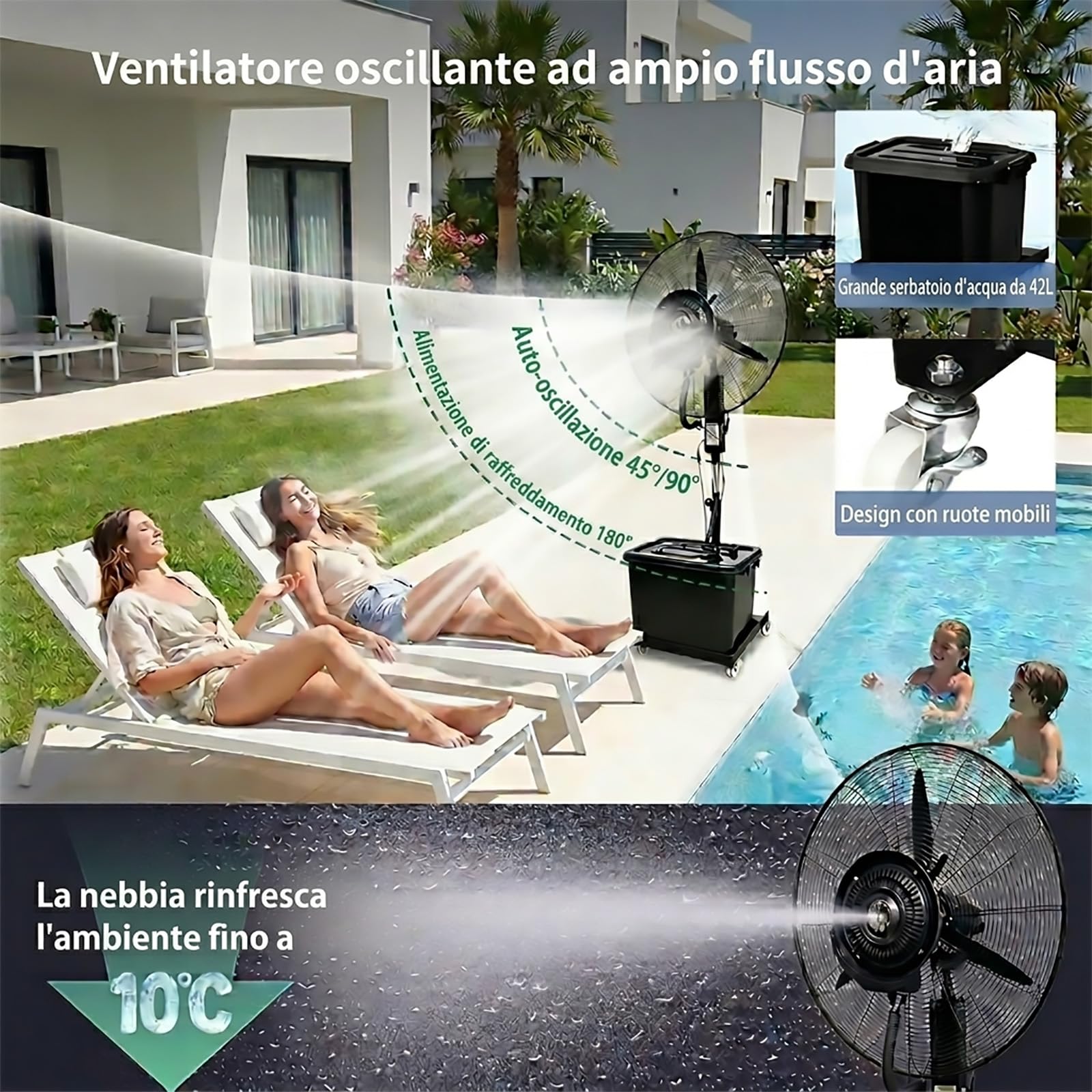 Ventilatore ad Acqua con Nebulizzatore 42L, Ventilatore Industriale da Esterno con Ruote, Altezza 160-205cm, Oscillazione 90° per Grandi Ambienti, Officina, Casa e Terrazza
