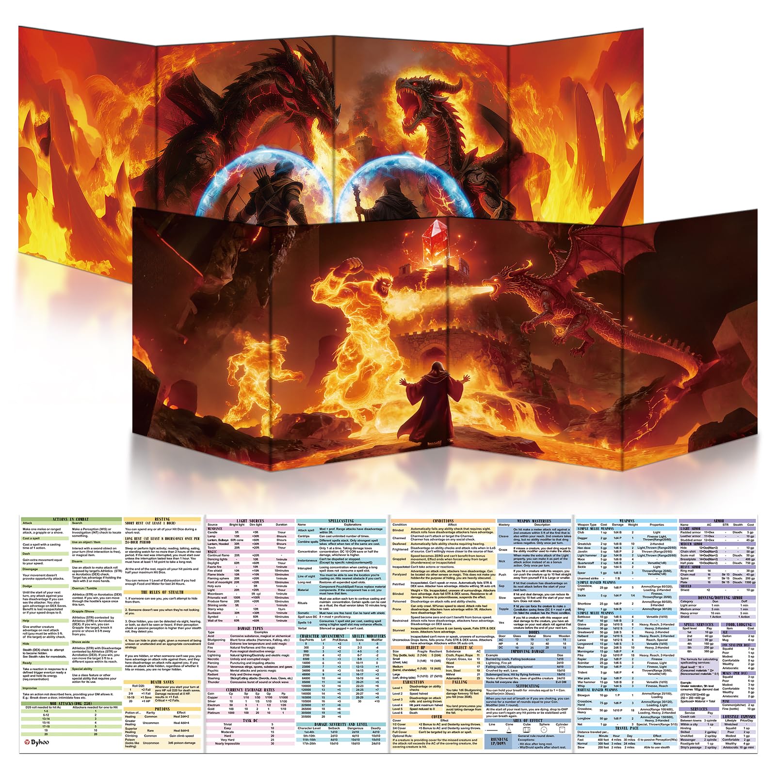 Byhoo Ekran DM 2 sztuki do D&D 5E – Epic Themes akcesoria DND, wodoodporne, wielokrotnego użytku, potrójnie składany, przenośny, format A4, kompatybilny z zasadami rdzenia 5E