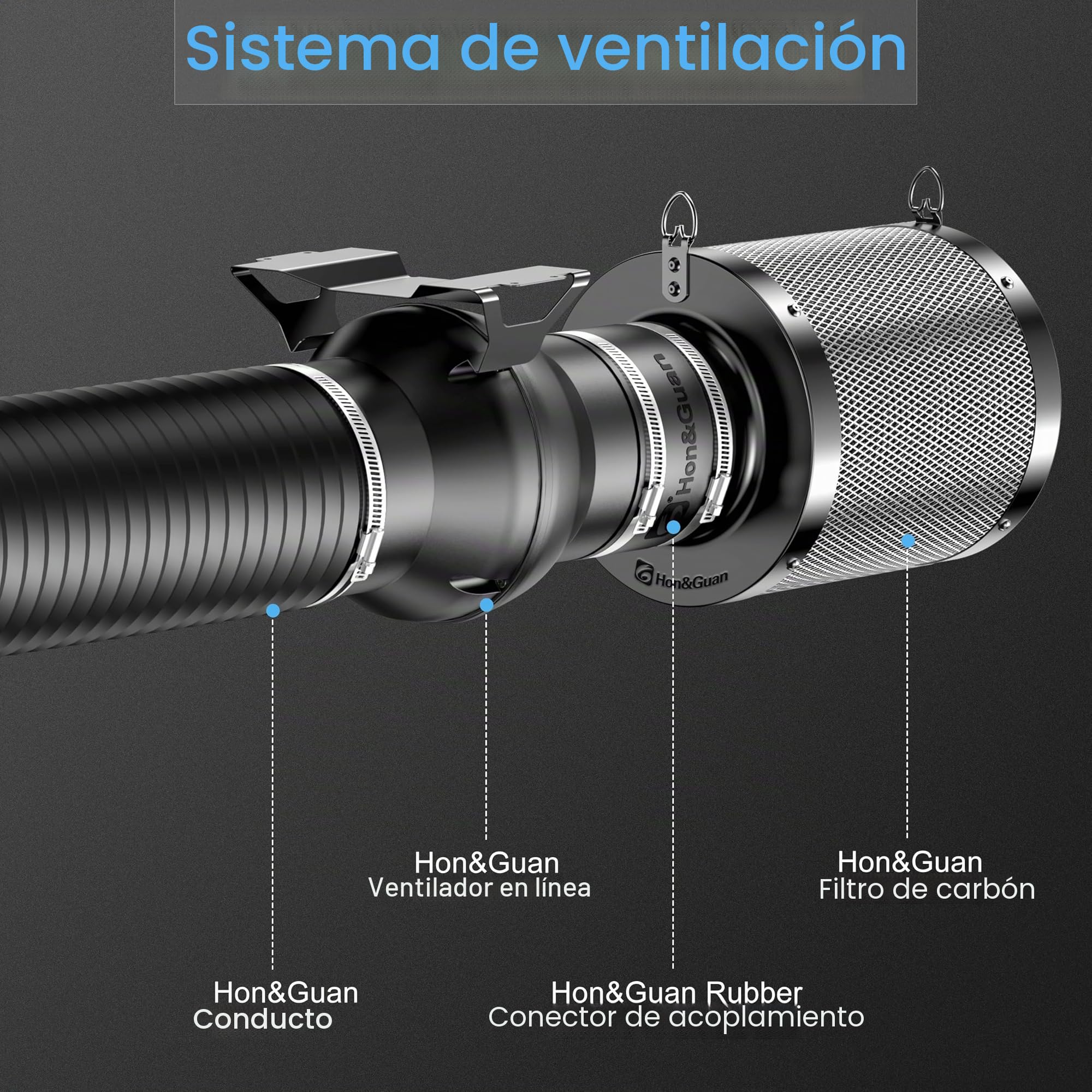 Hon&Guan Filtro de carbón activo de 100 mm con carbón ligero de 200 mm de largo y 38 mm de espesor de madera, lecho de carbón para control de olores, eliminador de olores para lavadora de aire para
