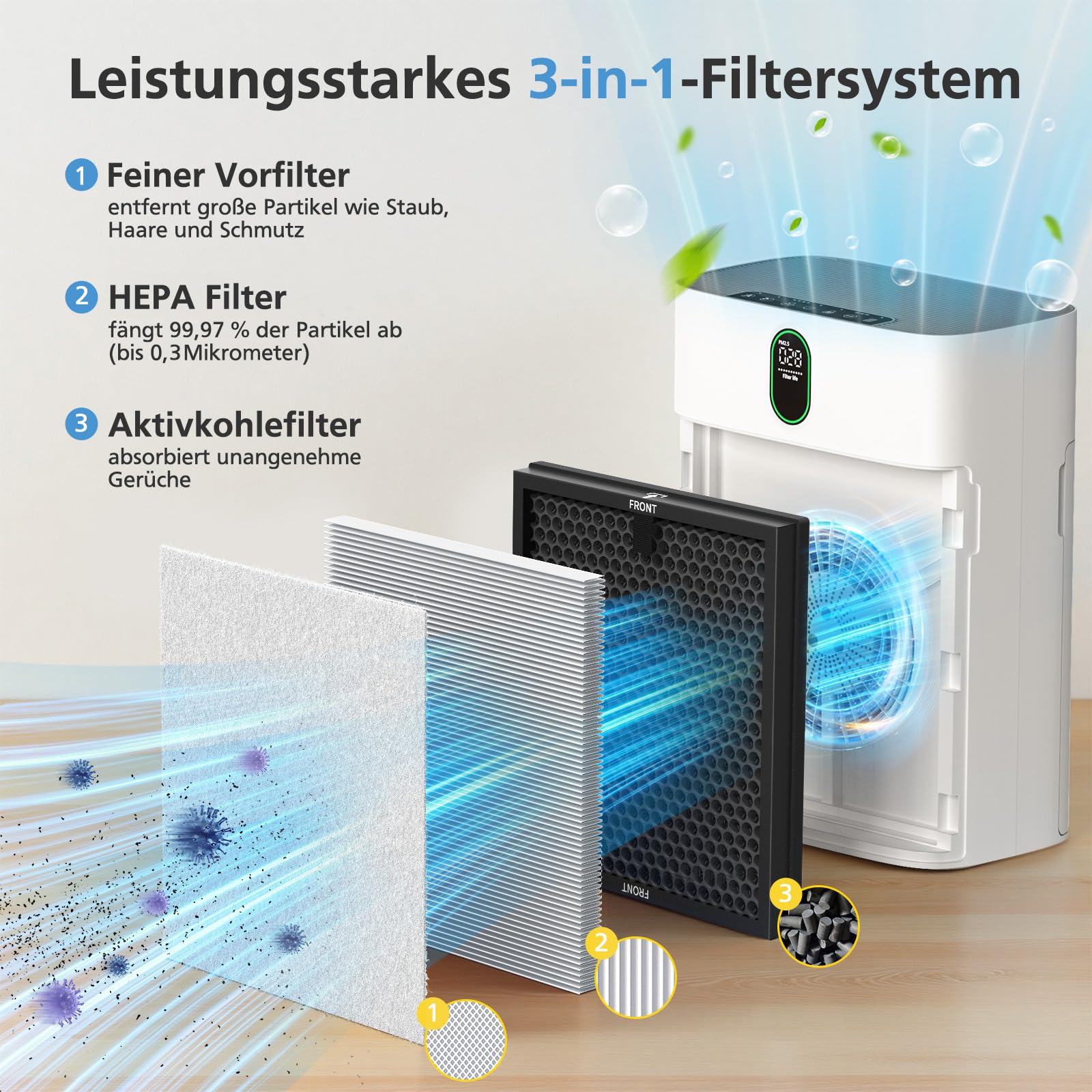 HY4866 Juego de filtros de repuesto compatibles con MORENTO HY4866 purificador de aire 3 en 1 H13 de repuesto, filtro de carbón activo y prefiltro (2 filtros + 4 prefiltros de algodón)