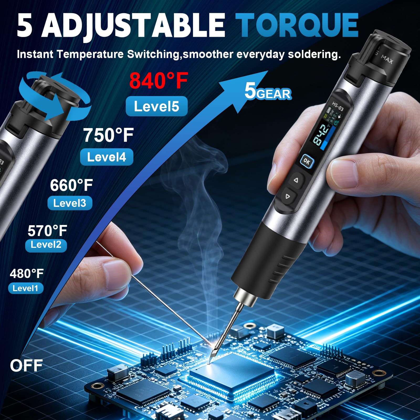 Set di Saldatore HS-03 Senza Fili, Set di Saldatore Ricaricabile a 5 Velocità con Temperatura Controllata, Pre-Impostato 7S, 250℃-450℃, Batteria da 2600mAh con 3 Punte di Saldatura per Riparazioni di