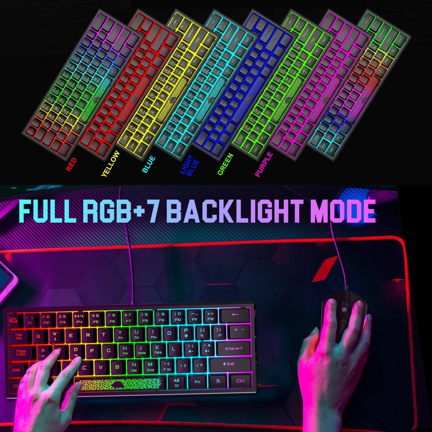 LexonElec Tastatur Maus Set Champing Zubehör PC Pack Combo – 60 Prozent Ultrakompakte Leuchtende Mini Tastatur QWERTY Layout Und 6400 DPI Maus Gaming Bass Lautsprecher Atmungsaktives Mauspad
