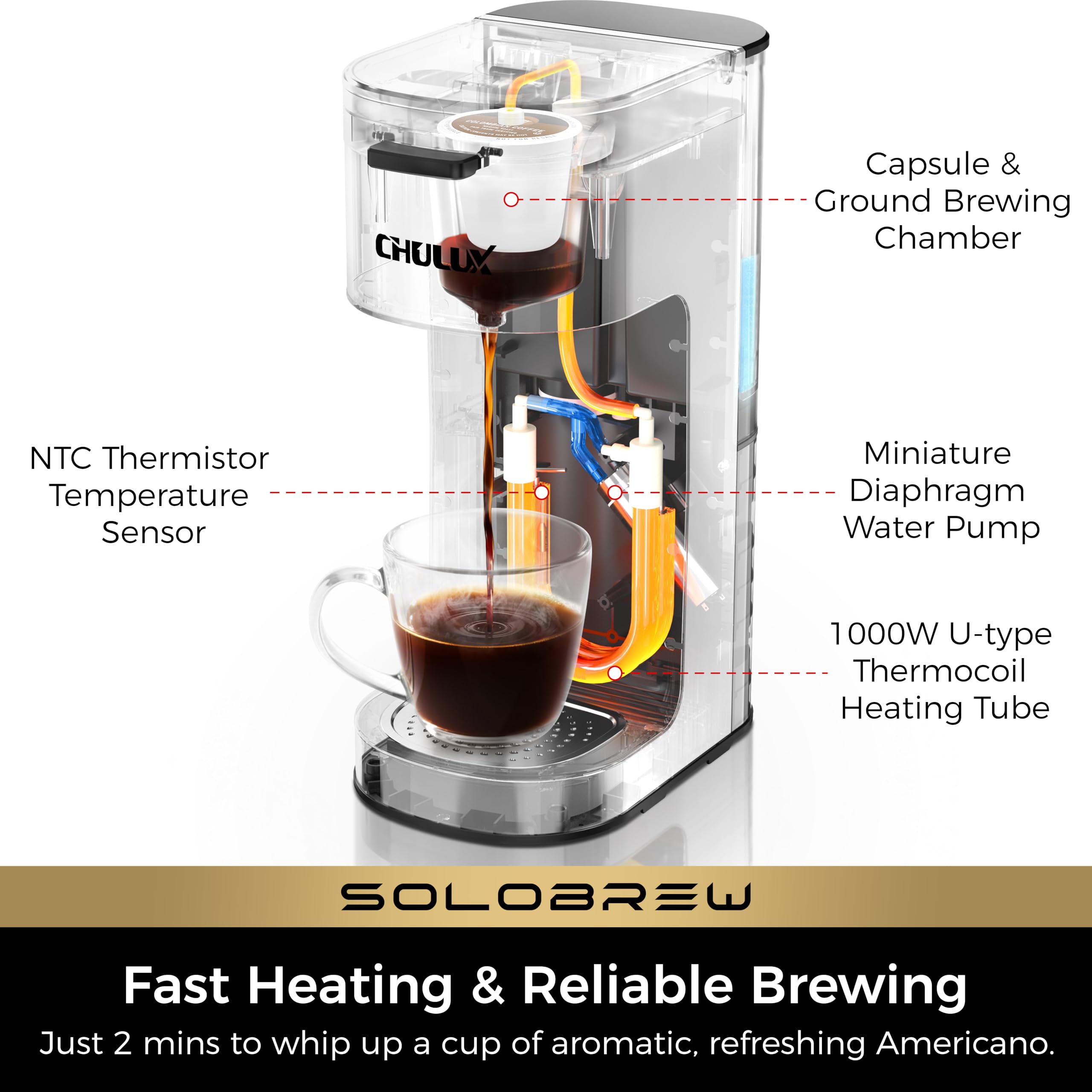 CHULUX SoloBrew Single Serve Coffee Maker, for K Cup and Ground, 3 Brew Sizes with Strong Button & Over Ice Feature, 14oz Removable Reservoir, for Home, Travel, RV, Office and Dorm - 4
