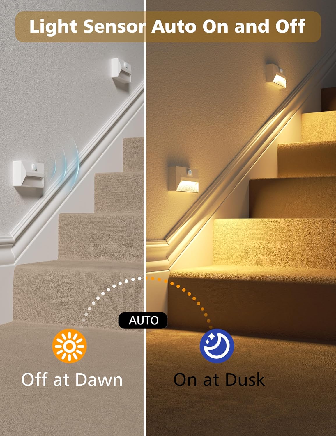 NIORSUN Motion Sensor Night Light, Rechargeable Stair Lights Indoor, 3 Colors and Motion Modes 2000 mAh Battery Night Light with Light Sensor for Stairway, Hallway, Bathroom, Kitchen White 6 Pack