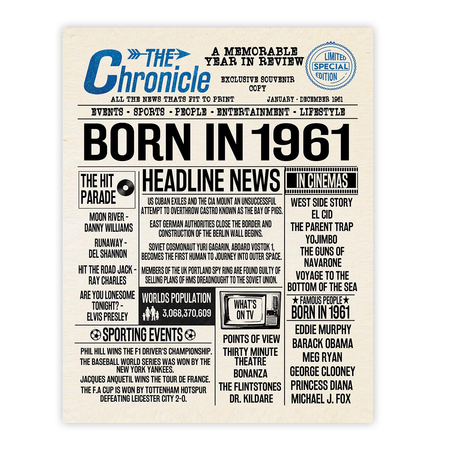 Stuff4 Men's 1961 65Th Birthday Poster Unframed - Born In Newspaper - Happy 65Th Birthday Gifts For Wo Vintage Retro Back In 8X10 Inch Bday Party Decor Decoration