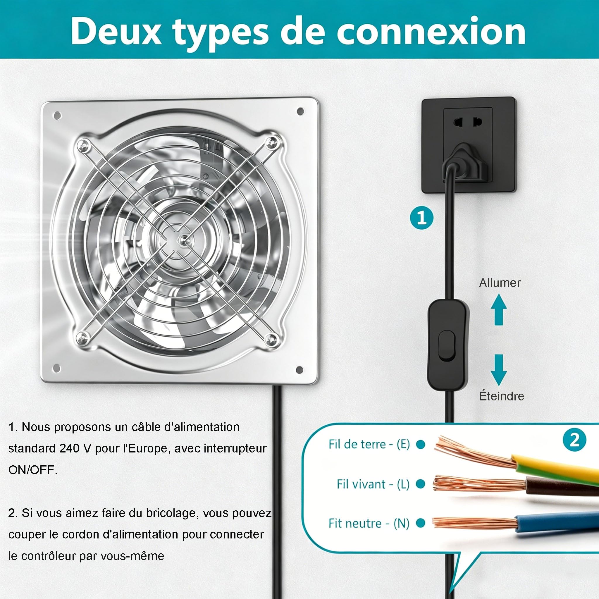 Ventilateur Extraction 200mm Ventilateur Mural 1050m³/h, Ventilateur Extracteur d'air Silencieux avec Clapet Anti-Retour, avec EU Plug pour Bureau Grenier Garage Cuisine Salle de Bain Comble