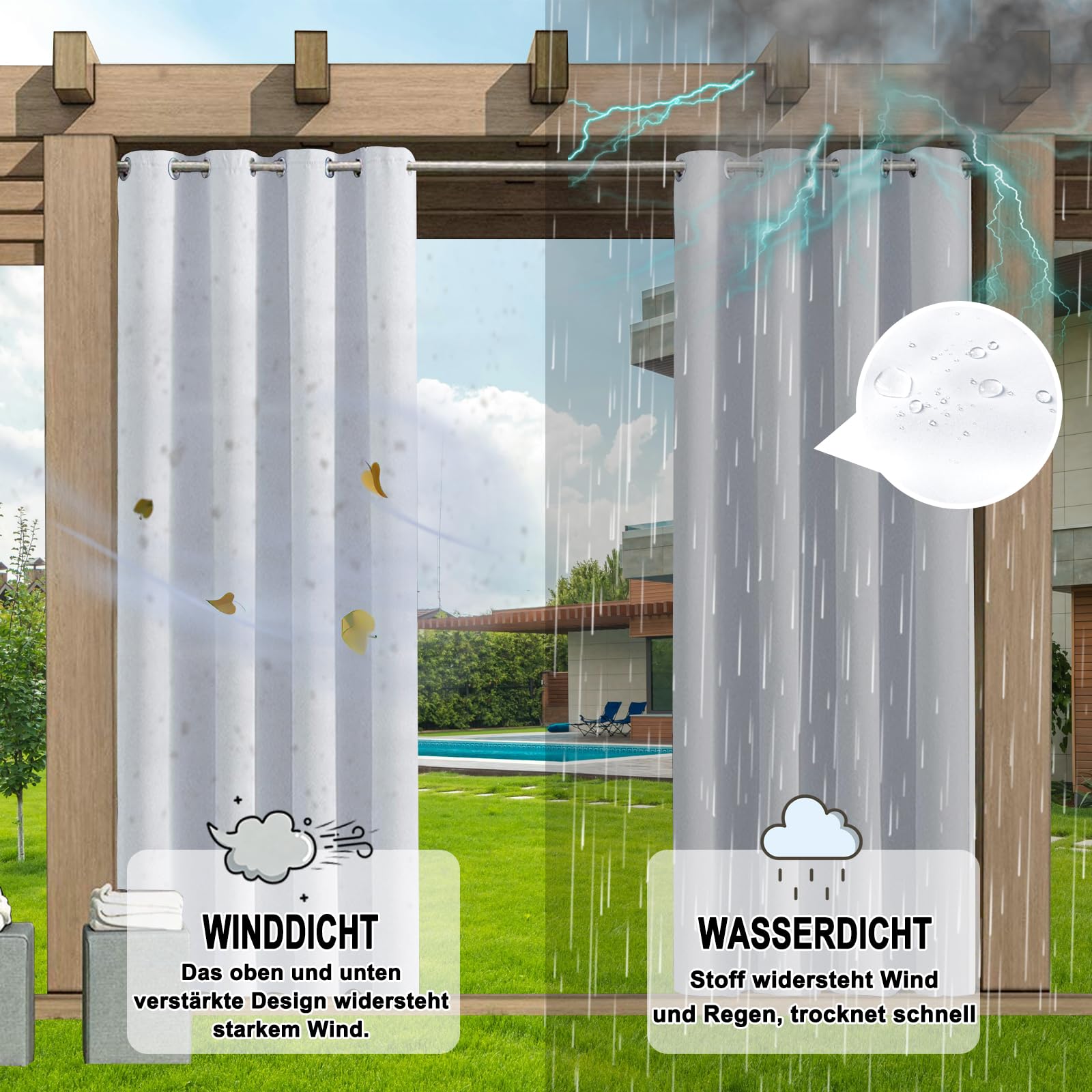 Outdoor-Vorhang wetterfest, 1 Stück blickdichte Sonnenschutzgardine mit Ösen, wasserdicht – in 24 Farben als Sichtschutz für Veranda, Pavillon & Laube - H213 x B132cm