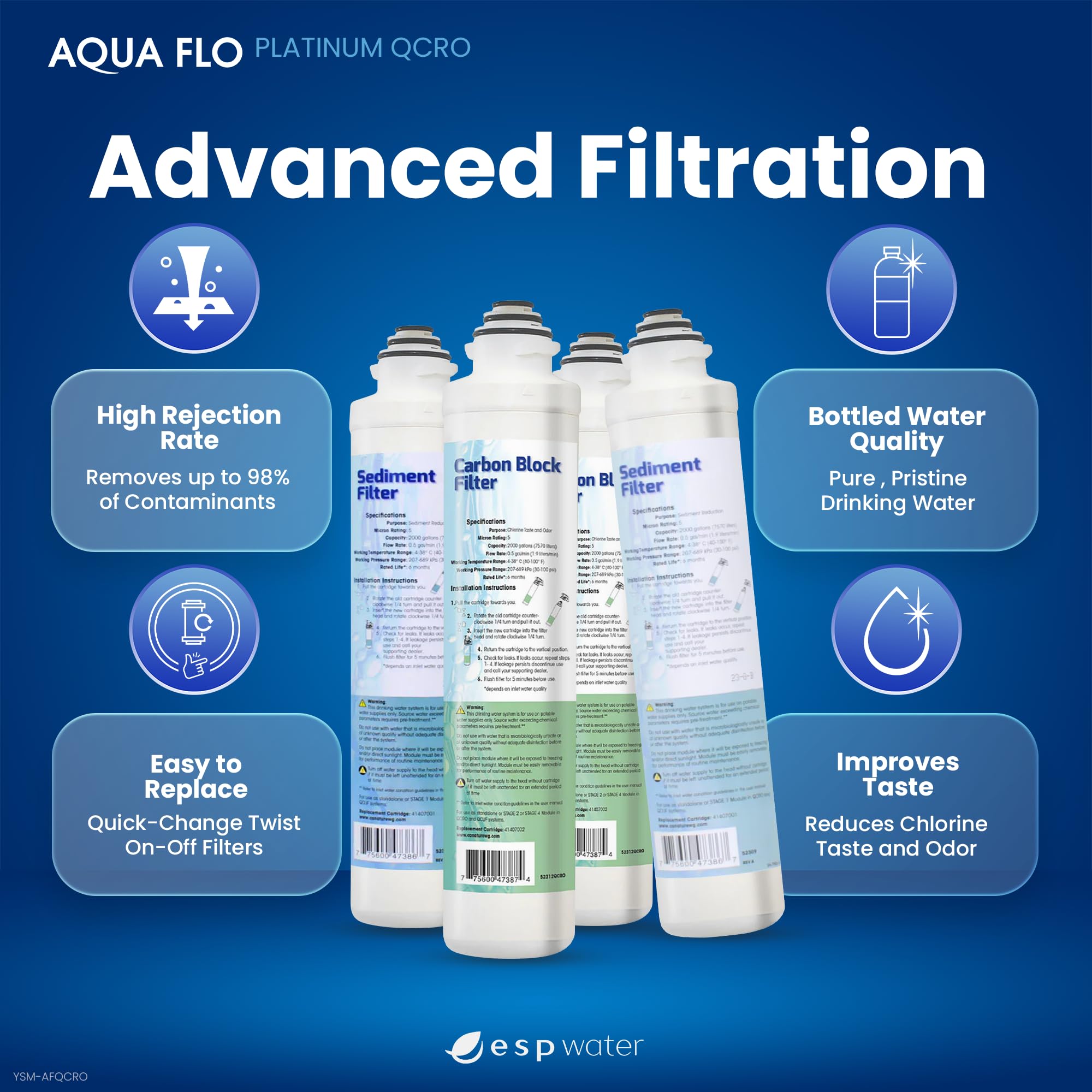 Aqua Flo Platinum QCRO - Kit completo de repuesto de filtro RO de 50 GPD, membrana de ósmosis inversa