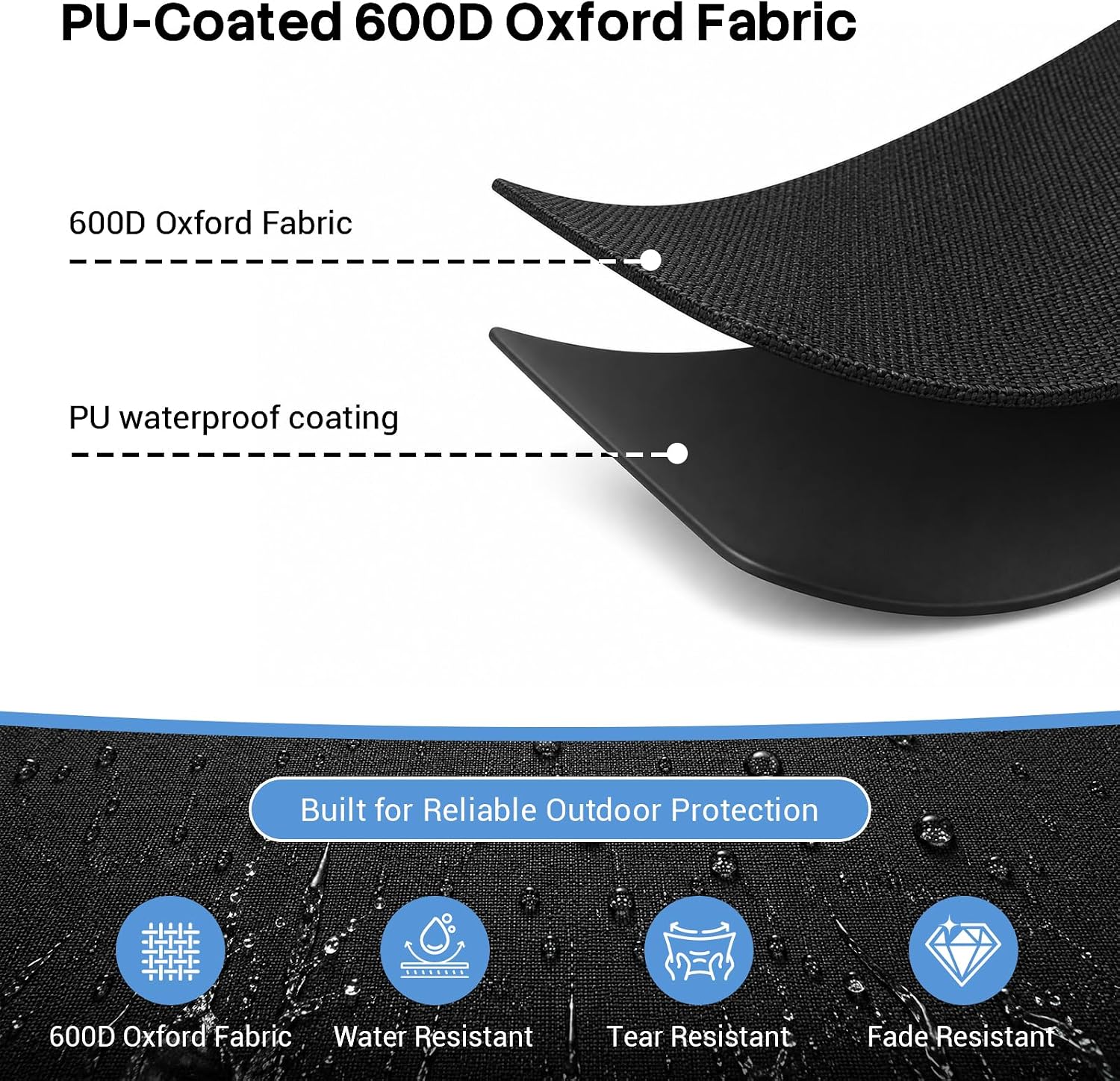 ROOMTEC 8 x 4 FT Outdoor Dog Kennel Cover, Full Side Cover (Cover Only)