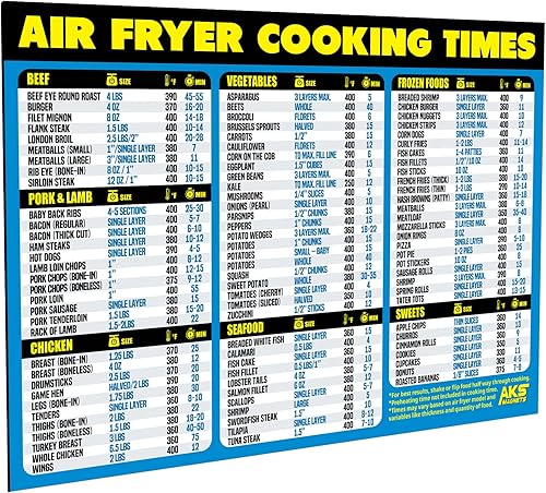 Miniatura 3 de Freidora de aire tiempos de cocción y proteína vegana paquete de combinación de hojas magnéticas – Extra grande fácil de leer guías de referencia