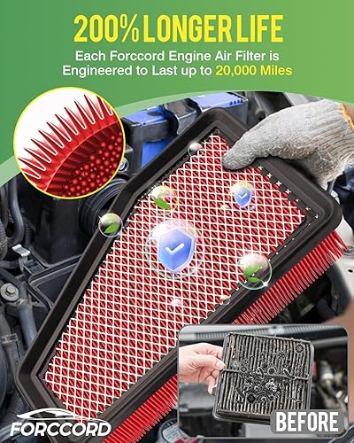 Miniatura 4 de Paquete de 2 filtros de aire de motor para Jeep Cherokee 2023 2022 2021 2020 2019 Jeep Cherokee 2.4L3.2L de repuesto 6824531AA accesorios de