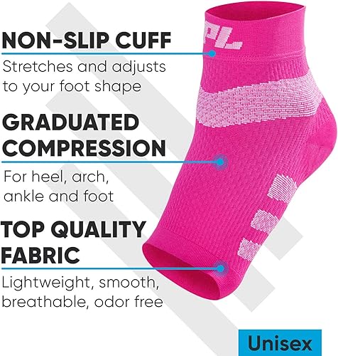 Miniatura 3 de POWERLIX Calcetines para fascitis plantar para neuropatía (par) para mujeres y hombres, soporte de tobillera, calcetines de compresión sin dedos y