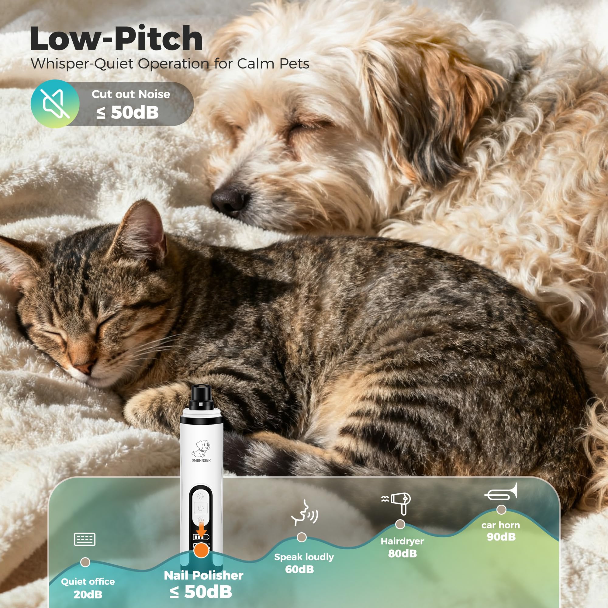 Molinillo de uñas silencioso mejorado, molinillo de uñas inalámbrico profesional con 3 velocidades ajustables y luz LED, aseo de patas sin dolor para perros y gatos pequeños, medianos y grandes (2