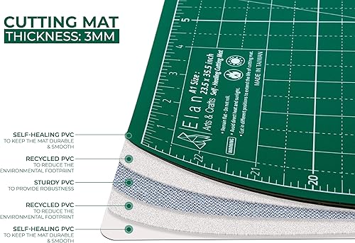 Miniatura 4 de Elan Tapete de corte A1 verde, tapete de corte autorreparable de 24 x 36 pulgadas, tapete de manualidades de 5 capas verde, alfombrilla de corte de