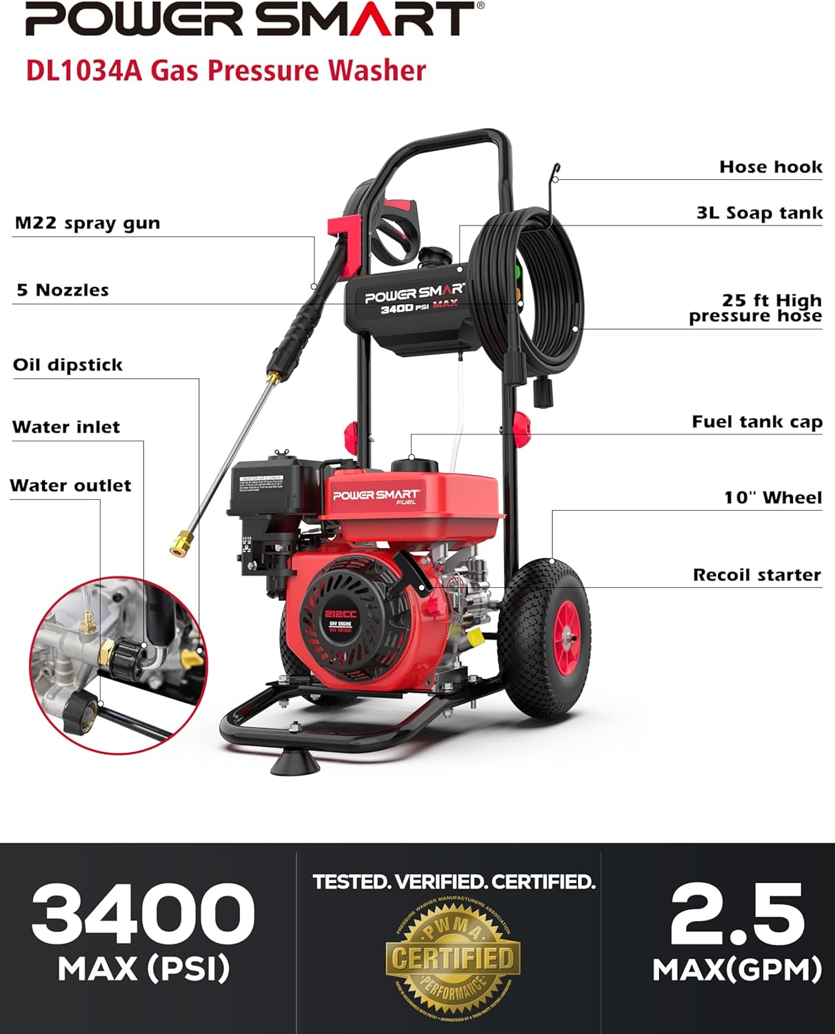 Labeled components of PowerSmart Gas Pressure Washer DL1034A