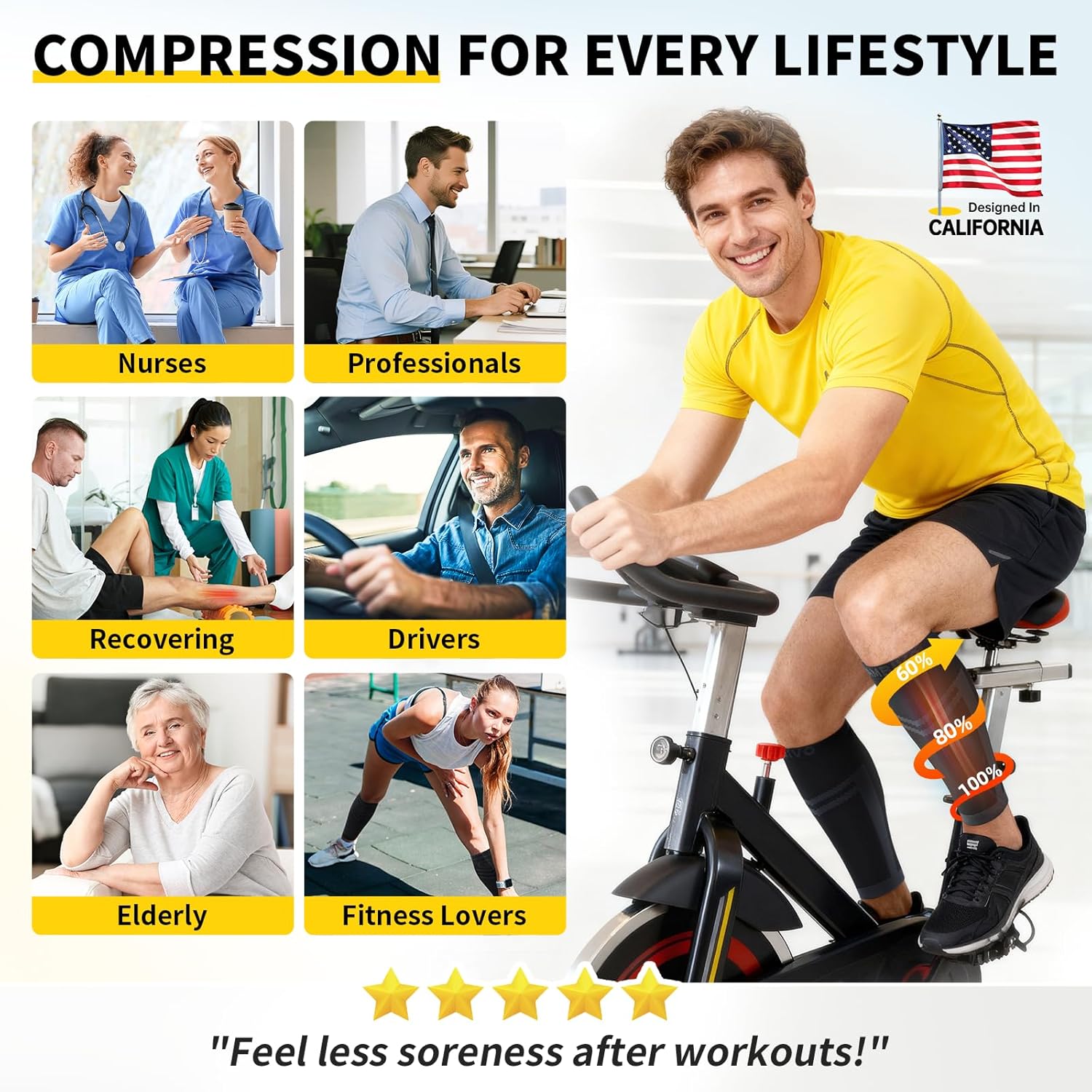 CAMBIVO Calf Compression Sleeve Men & Women- Shin Splint Brace Support for Legs Pain Relief, Varicose Vein Treatment - Image 3