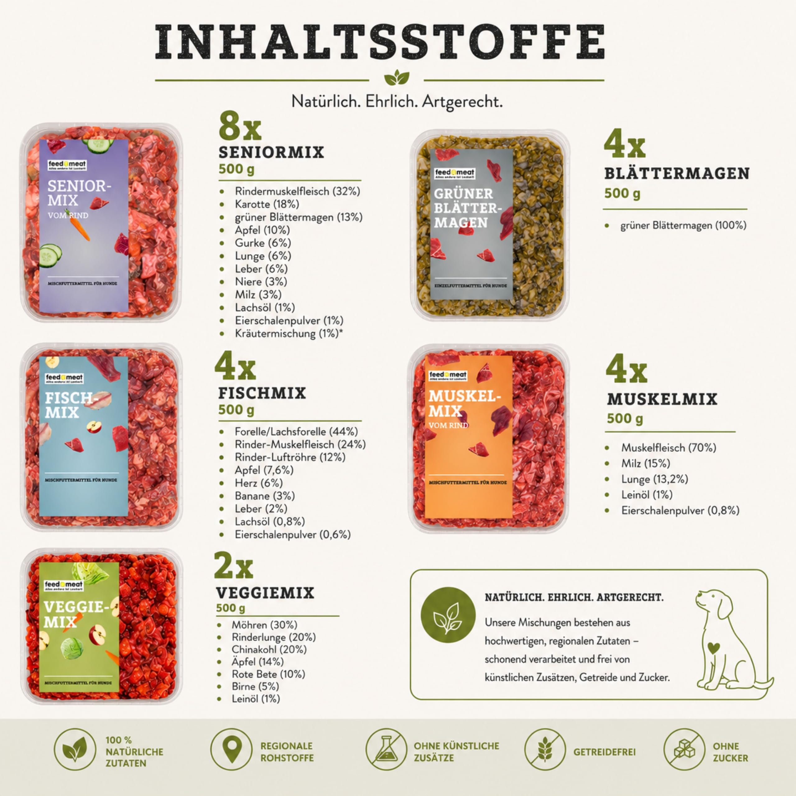 Barf-Seniorpaket – 22 Schalen Frostfutter – Speziell für ältere Hunde mit Kräutern, Ölen und Gemüse sowie Obst in den Fertigmixen