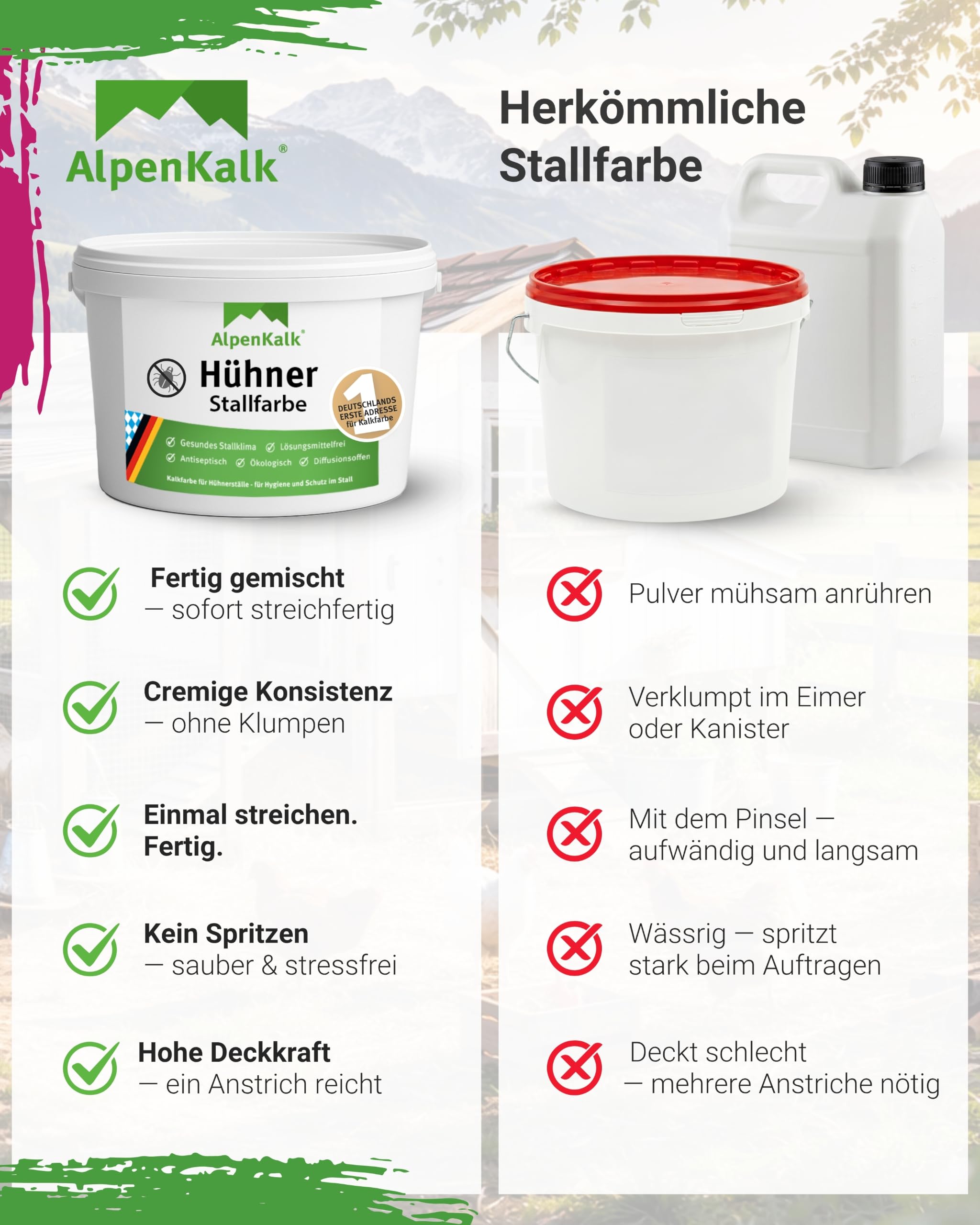 Kalkfarbe Hühnerstall I 5 kg für ca. 30 m² I Antibakterielle Stallfarbe gegen Milben & Schimmel I 100% natürlich & chemiefrei I Atmungsaktiv für ein gesundes Stallklima