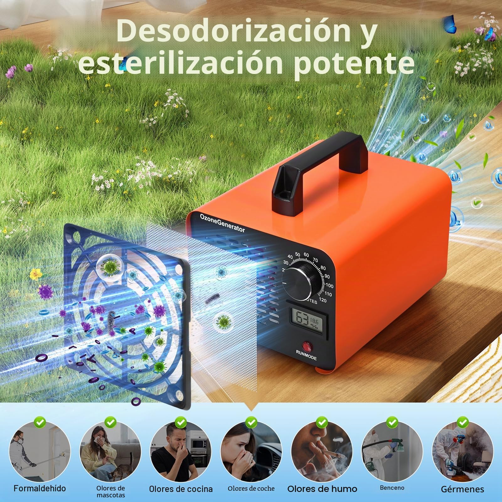 Generador de Ozono 60,000 mg/h para Casa y Coche, Purificador de Aire con Temporizador, Cubre Hasta 400 m² - Elimina Olores, Humo, Moho, COV, Formaldehído
