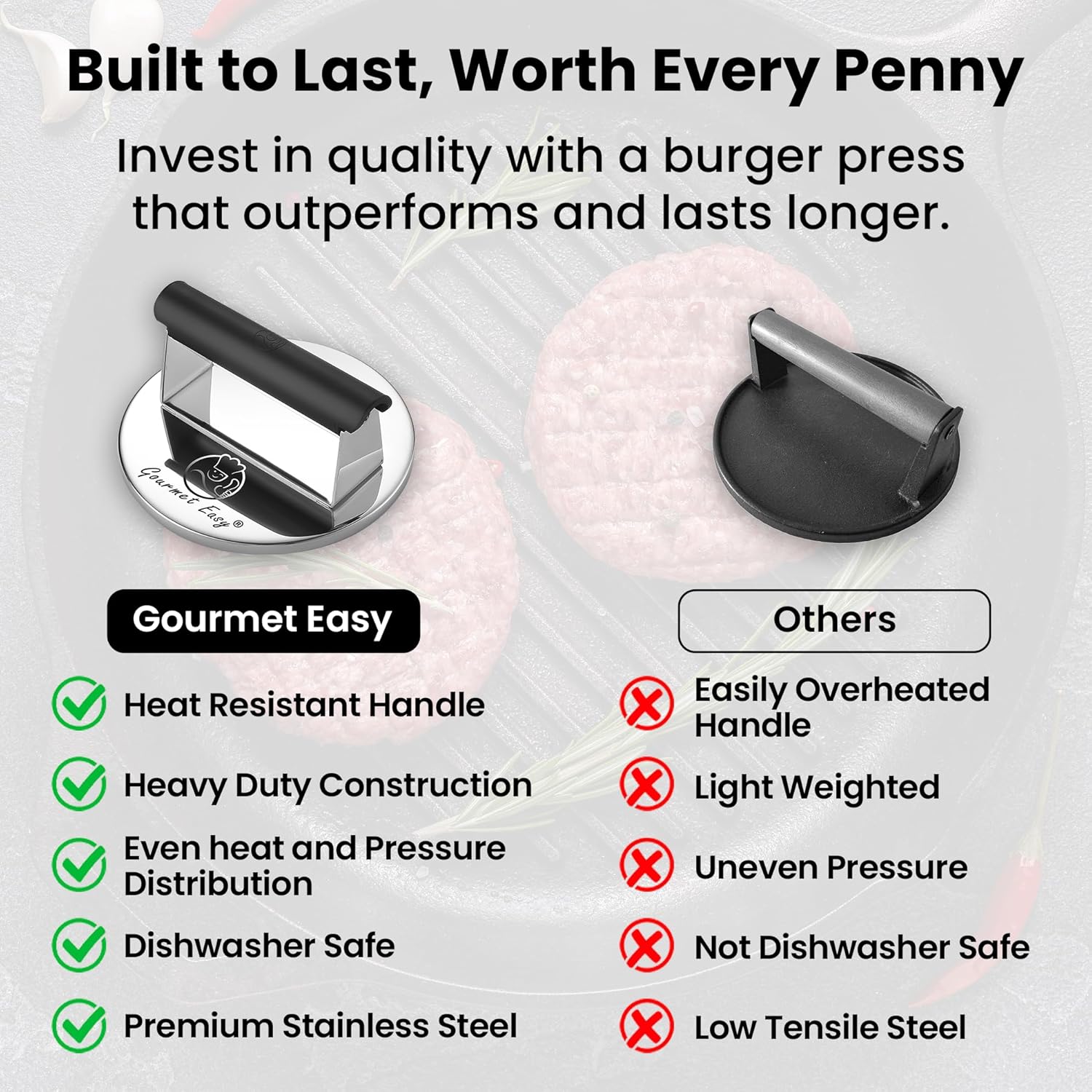 2lb Smash Burger Press Stainless Steel, Burger Smasher for Griddle Heat Resistant Handle, Hamburger Press, Dishwasher Safe Grill Press for Griddle, Meat Press Griddle Press for Flat Top Grill Cooking