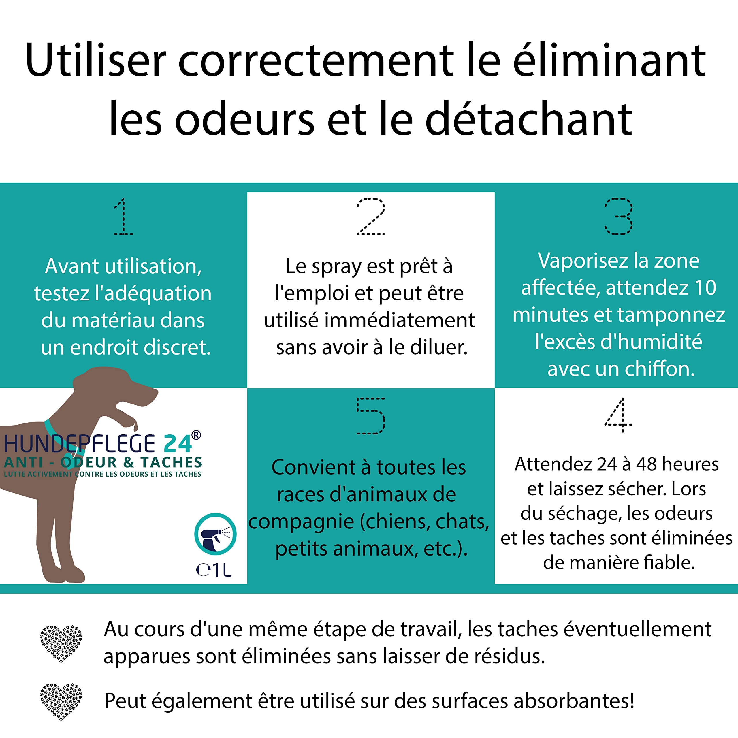 Destructeur d'odeur & détachant en Spray 1 Litre - Action extrêmement Efficace Contre Urine, excréments, vomissures et salive de Chiens et Chats - Neutraliseur d'odeur & nettoyant