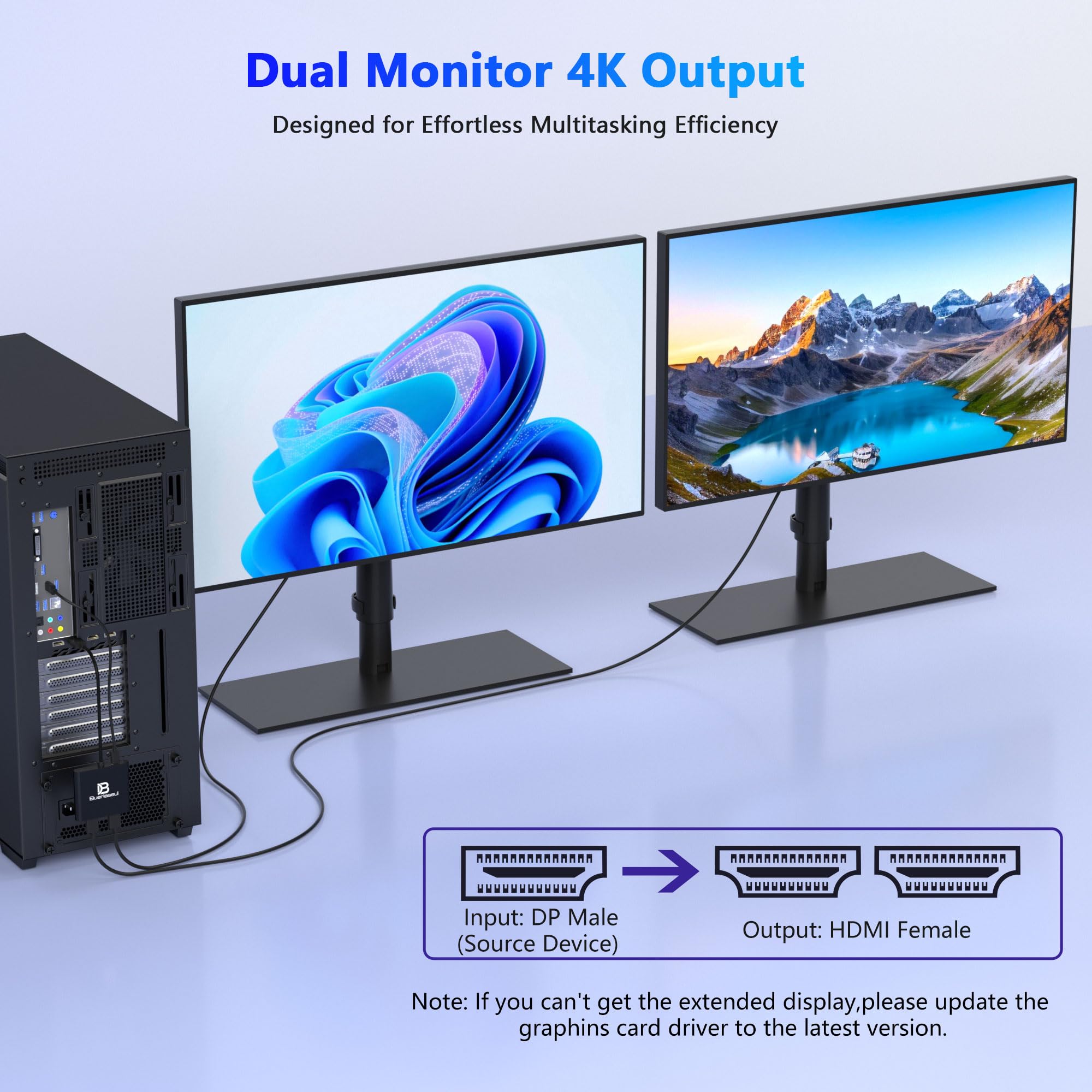 Répartiteur DisplayPort vers double HDMI 4K @ 60 Hz, alimentation USB-C, hub DisplayPort 1.4 MST vers HDMI 1 entrée 2 sorties pour double moniteurs, mode étendu/clone pour ordinateur de bureau, carte