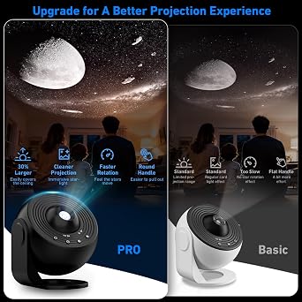 Galaxy Projector, 13 in 1 Home Planetarium Star Light Projector for Bedroom 360° Rotating Nebula Projector Lamp Starry Sky Night Light with 12 Solar System Constellation Moon for Kids Adults