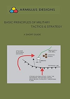 Basic Principles of Military Tactics and Strategy: A Short Guide