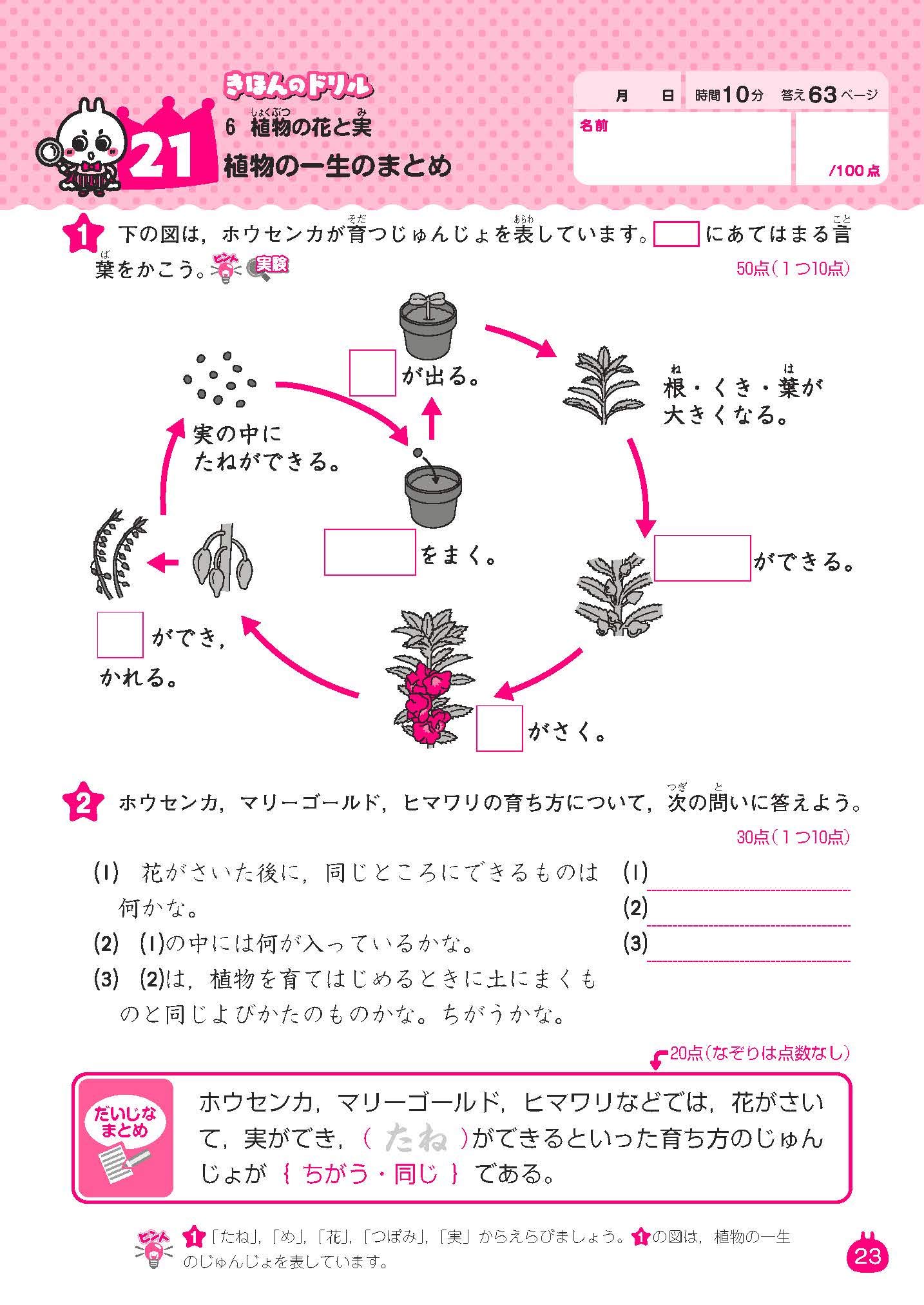 ドリルの王様 3年の理科 新学習指導要領対応 石浦 章一 本 通販 Amazon