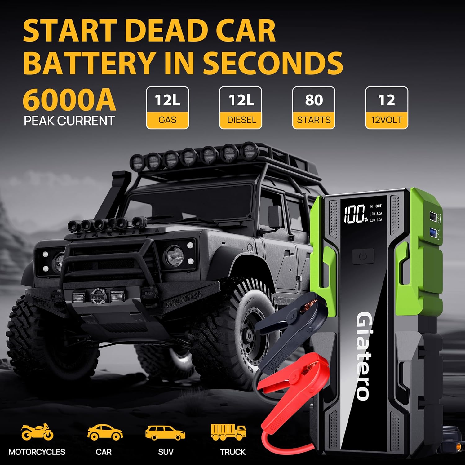 Car Jump Starter, 4500A Jump Starter Battery Pack for Up to 12.0L Gas & 12.0L Diesel Engines, 12V Portable Jump Box with 3 Modes Flashlight, Jumper Cable, Jump Box and Quick Charge Power Bank