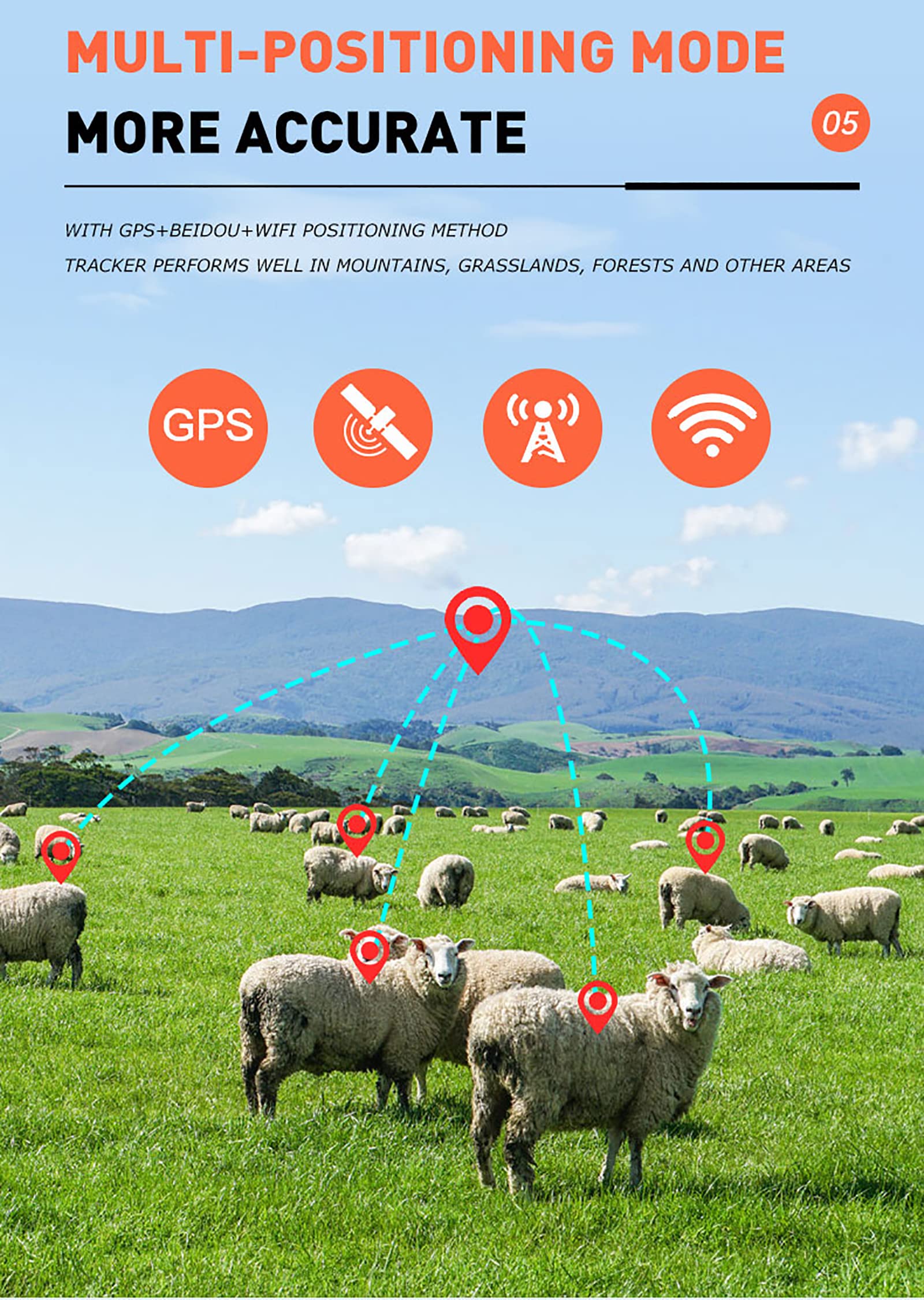 Lokalizator Zwierząt, 4G Słoneczny Lokalizator GPS Zabezpieczający Przed Kradzieżą Dla Owiec, Bydła, Koni, Bardzo Długi Czas Czuwania 30000 MAh, 90-dniowe Odtwarzanie Trasy Historycznej