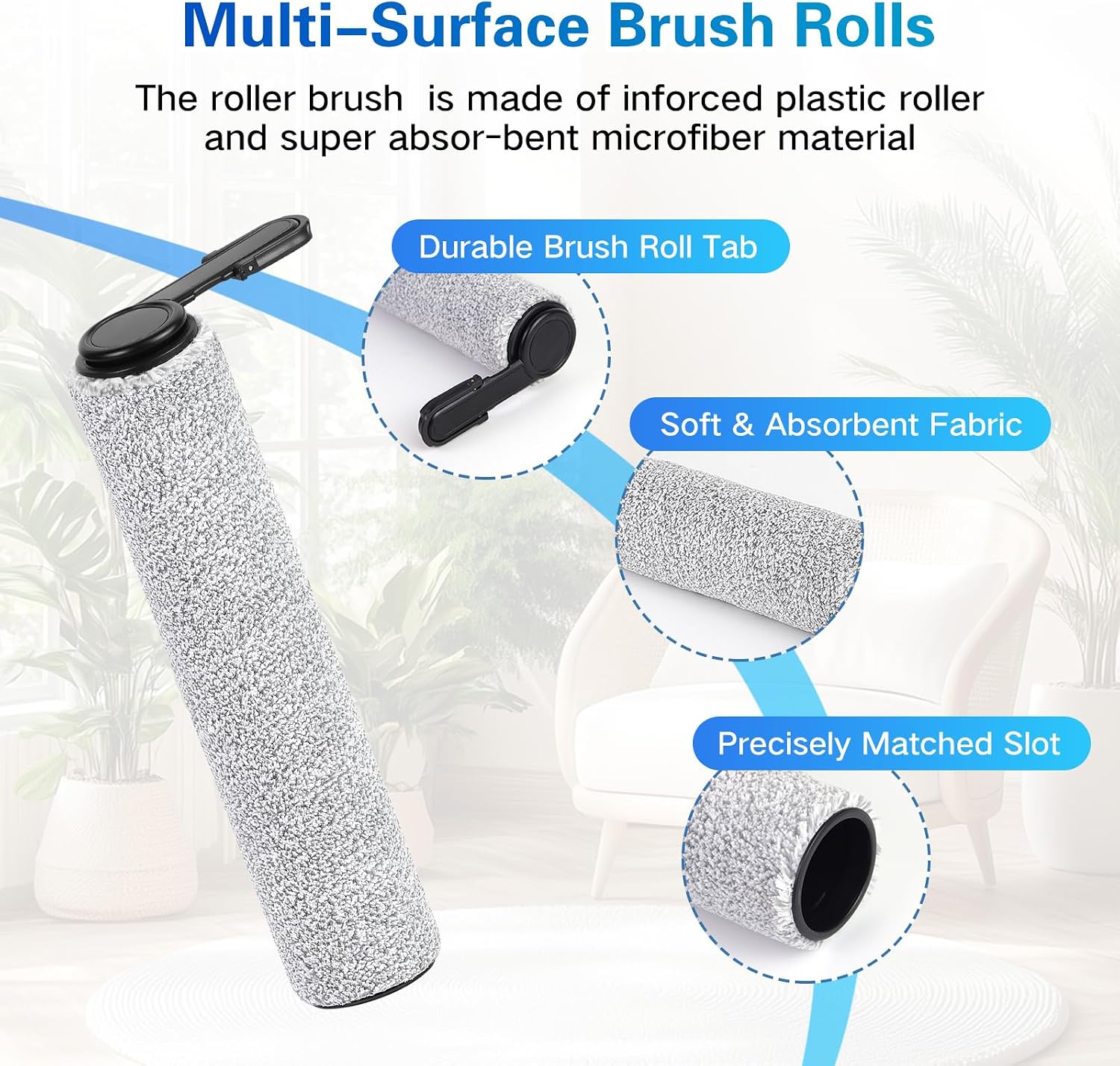 Roller Brush & Filter Kit Replacement for Tineco Floor ONE i5/i6 Stretch, Floor ONE Stretch S6/S7 Stretch Ultra, Floor One S9 Artist Pro/Steam Wet Dry Vacuum Cleaner, 3 Filters, 3 Brush Rollers