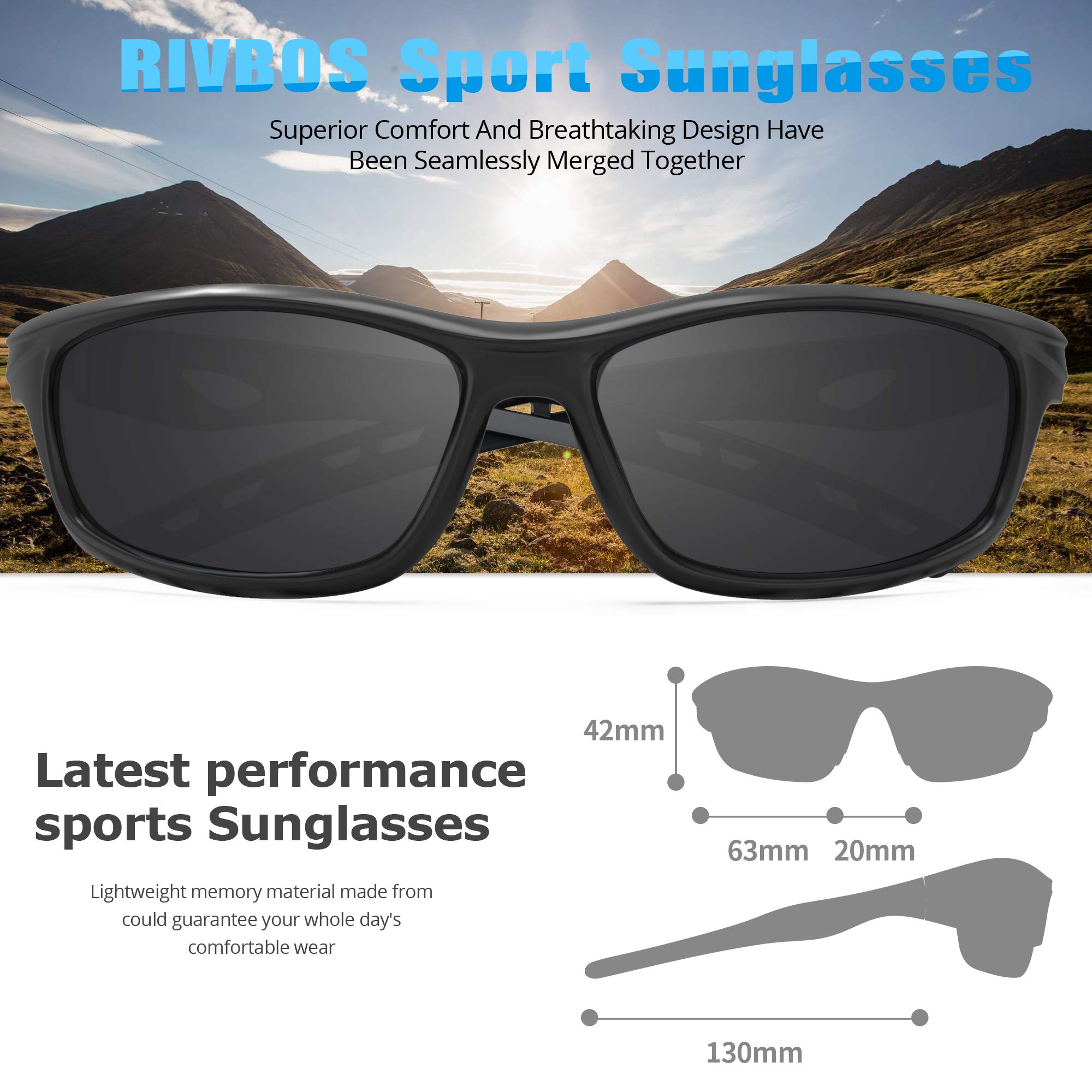 Duduma Polarized Review Tested By GearLab