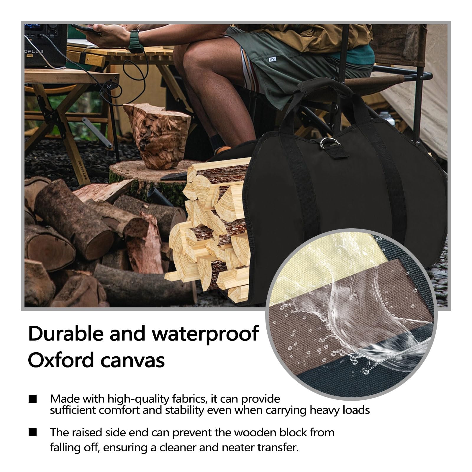 Thatyro Oxford Cloth Firewood Carrier, Heavy Duty Waterproof Fire Wood Carrier Tote with Handles - Image 4