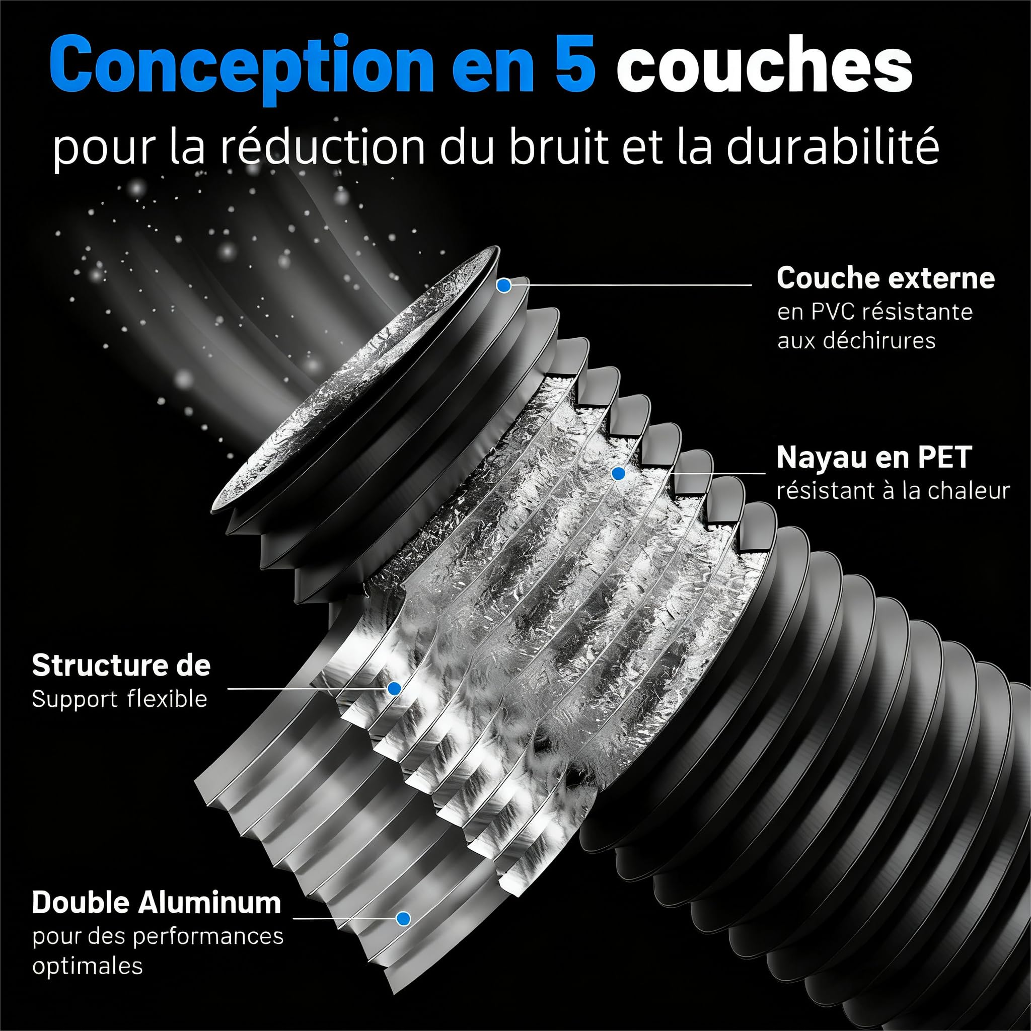 Gaine VMC 125mm 5m – Tuyau Évacuation Sèche-Linge Souple 5 Couches avec Colliers, Sans Odeur, Pour Ventilation, Trockner, Salle de Bain, Cuisine & Garage, Noir