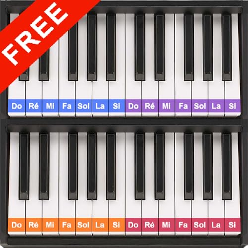 Piano Notes Sight Read Free