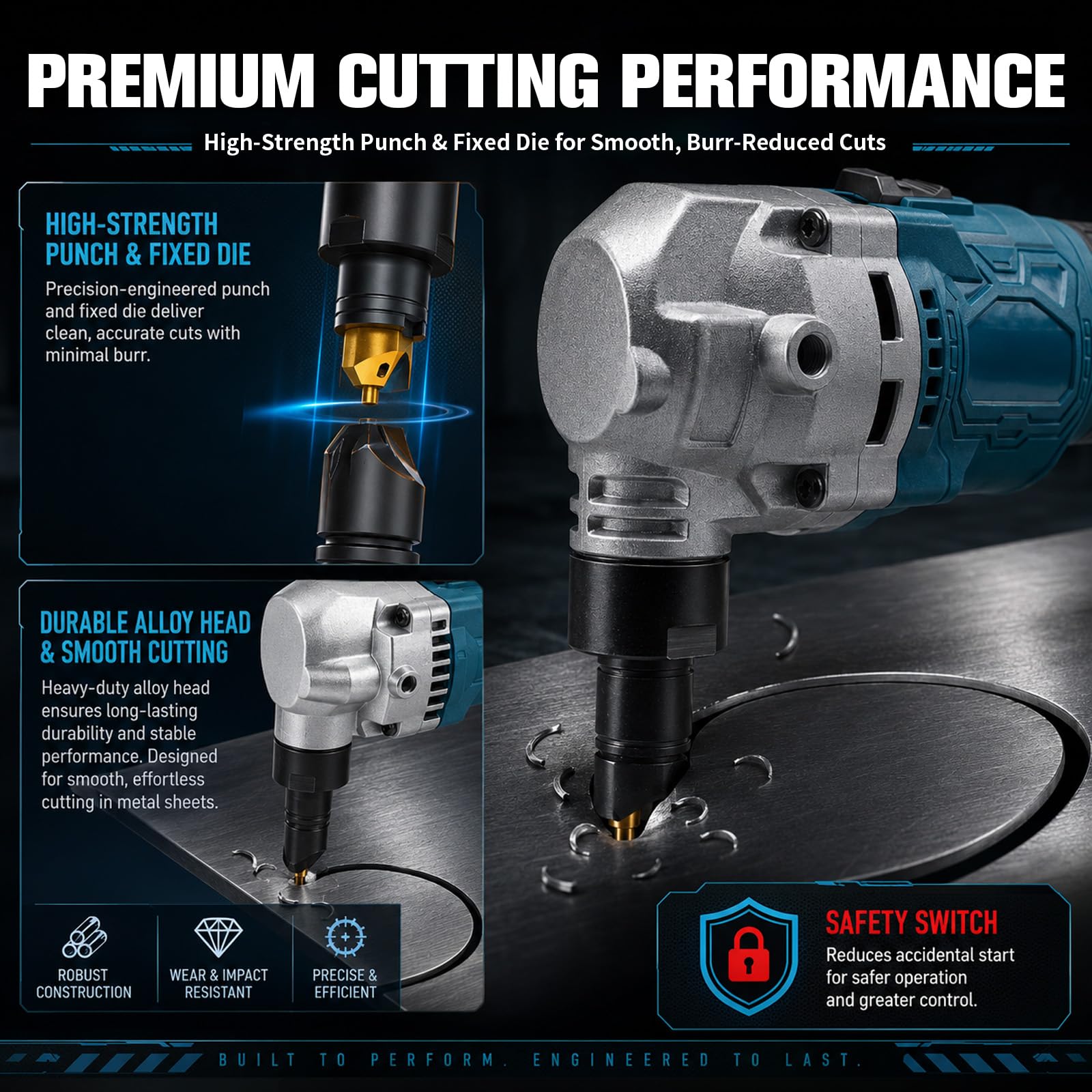 Blechknabber Kompatibel mit Makita 18V – Kabellose Blechnibbler mit 360° Drehbarem Knabberkopf und Drehzahl von 20000 U/min, Ausgestattet mit Bürstenlosem Motor für Edelstahl und Aluminium(ohne Akku)