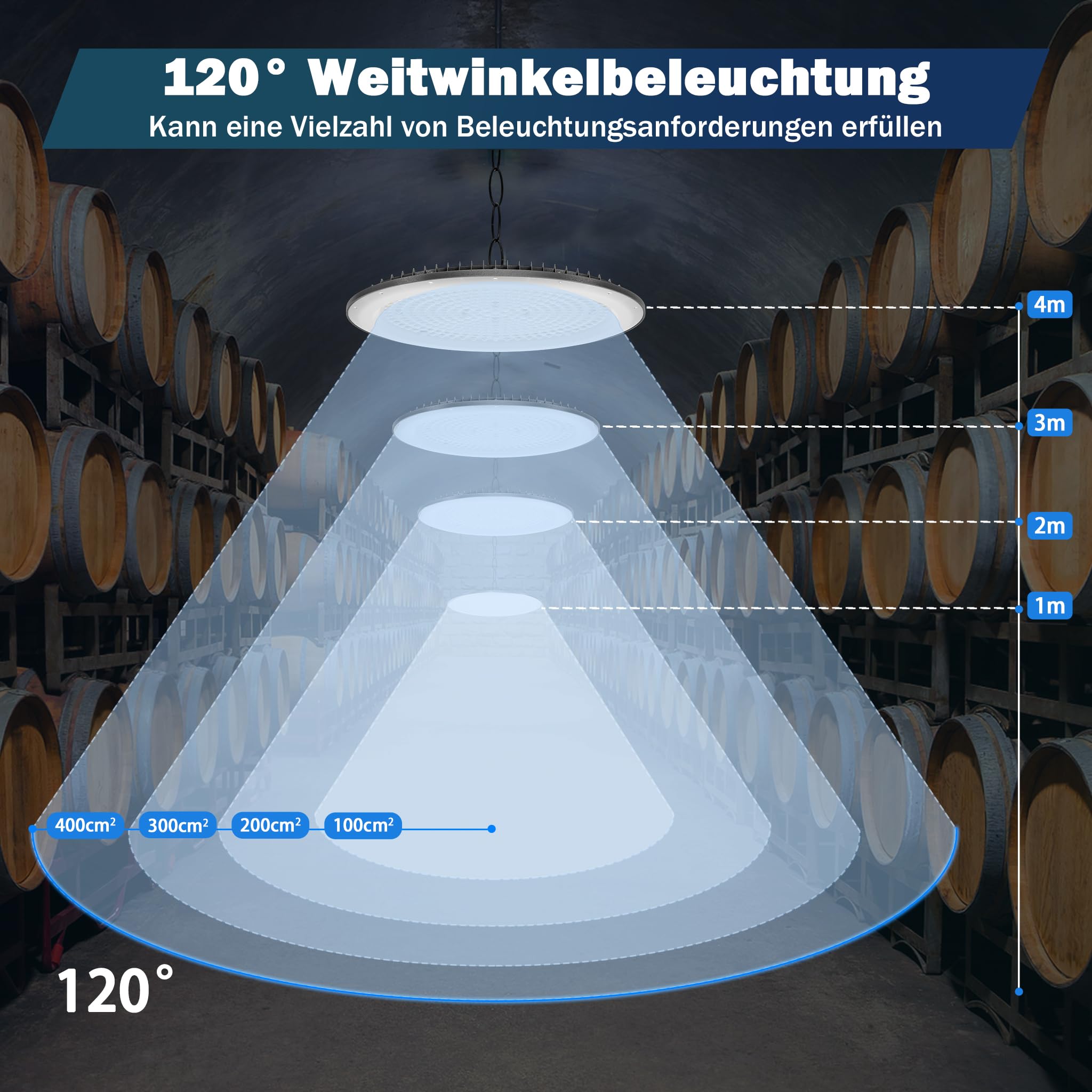 UISEBRT UFO reflektor halowy, 500 W, reflektor sufitowy, 6000 K - 6500 K, zimna biel, lampa warsztatowa, klasa wodoszczelności IP65, do fabryk, garażu, magazynów