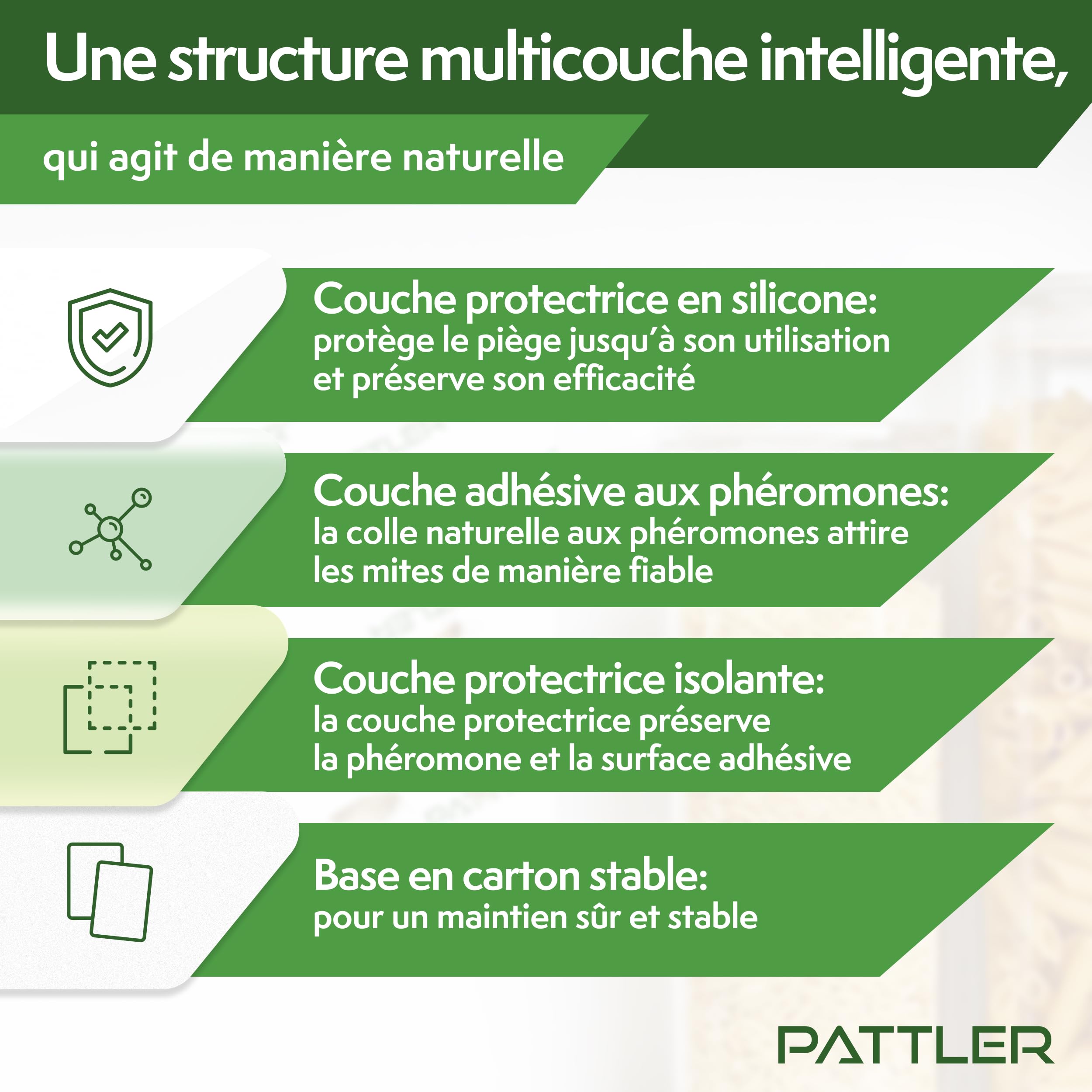 PATTLER Anti Mites Textiles avec Phéromones - 8 Pièces. Protection Anti Mites Vetements pour Armoire Vetement et Penderie, Pièges Adhésifs pour la Détection et Le Contrôle des Mites Textiles.