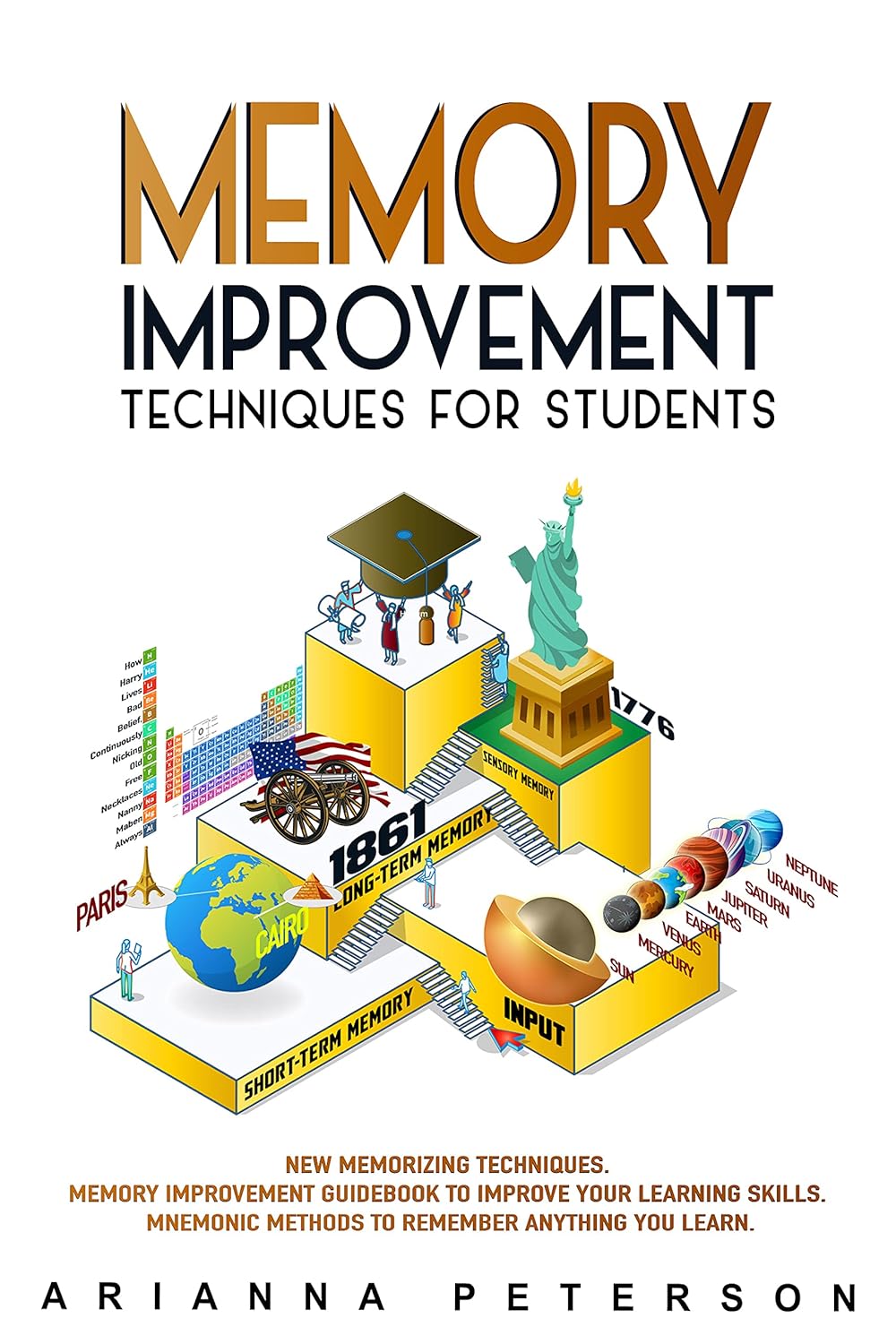 Memory Improvement Techniques for Students New Memorizing Techniques