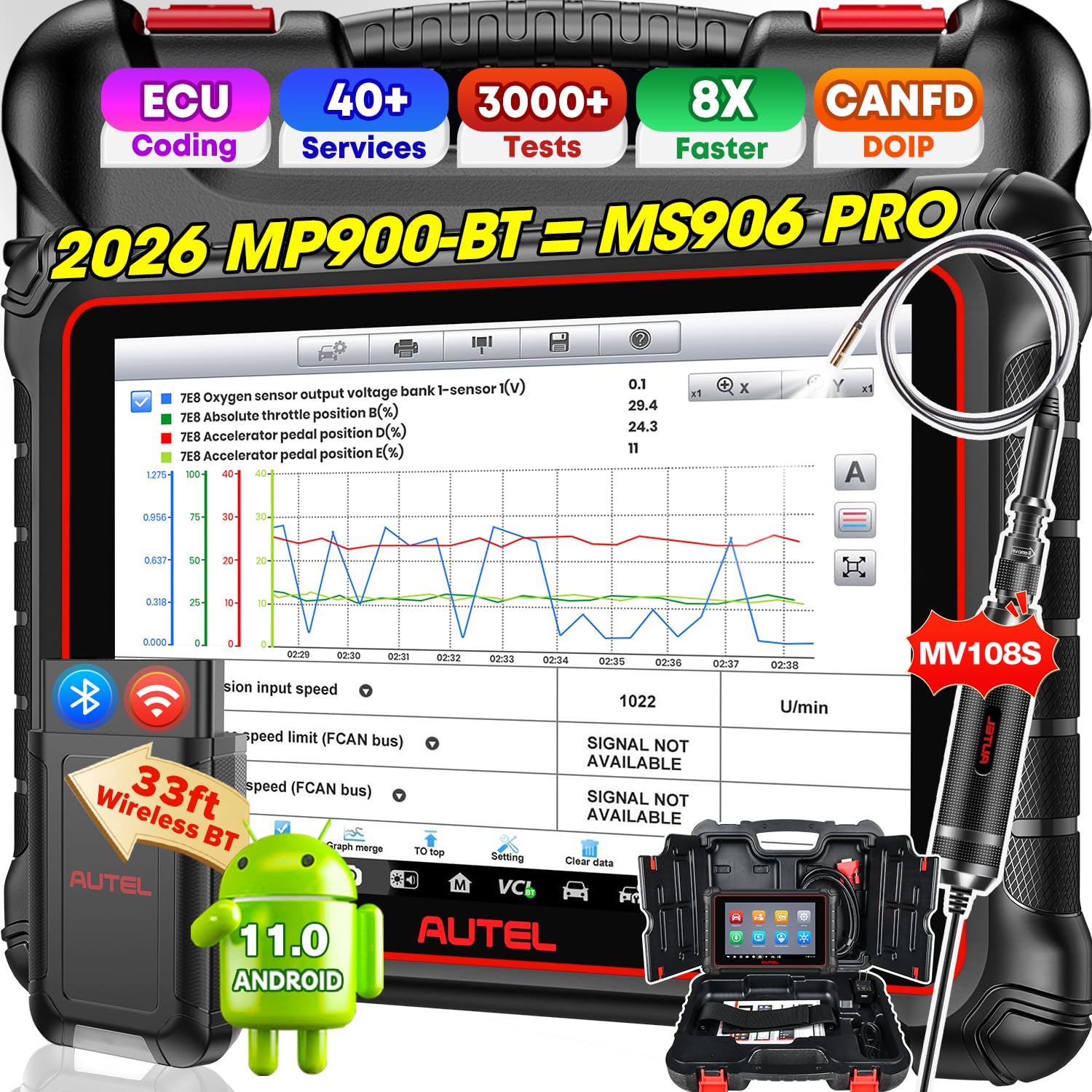 Innova SD35 OBD2 Scanner – ABS, SRS, TPMS & Check Engine Code Reader, Live Data, All System Diagnostics, Compatible with Most Vehicles thumbnail 8