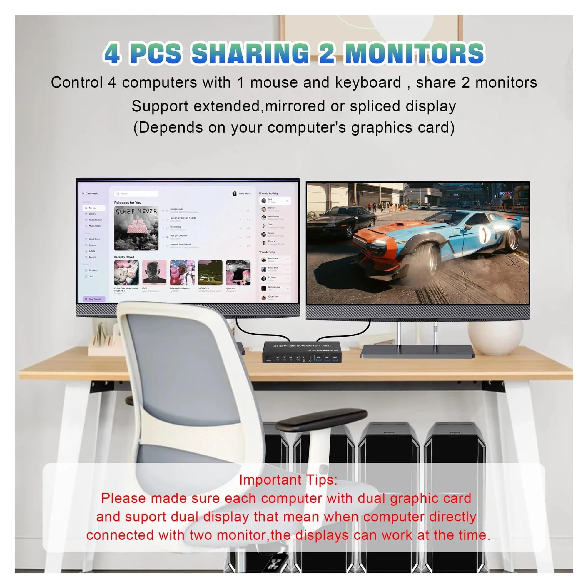 Convertitore Digitale, Switch KVM USB 3.0 for 2 monitor e 4 computer, supporta EDID, switch doppio 4K60Hz con microfono porte