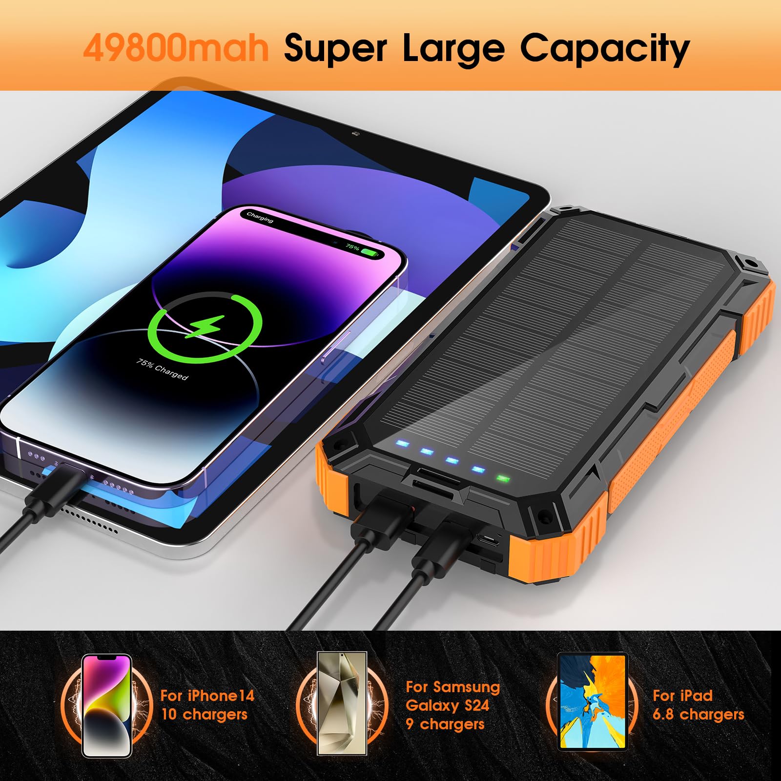 Banco de energía solar, cargador de teléfono portátil inalámbrico de 49800 mAh con 4 cables integrados, batería externa de carga rápida de 22.5 W, PD 3.0 USB-C entrada/salida para iPhone, iPad
