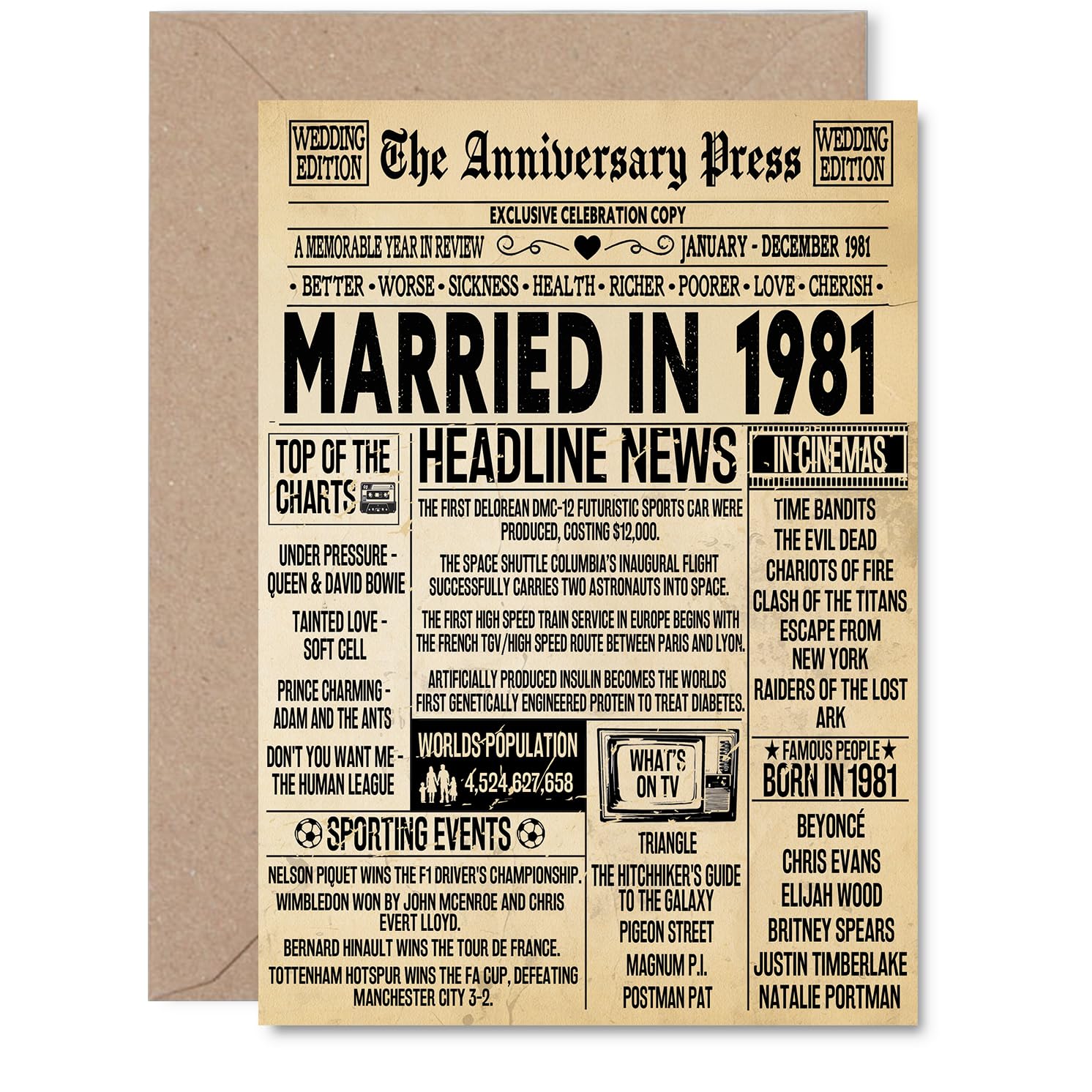 45th Anniversary Card for Men Women - Vintage Newspaper Married in 1981-45 Year Wedding Anniversary Card for Partner Wife Companion Husband, A5 Anniversaries Greeting Cards