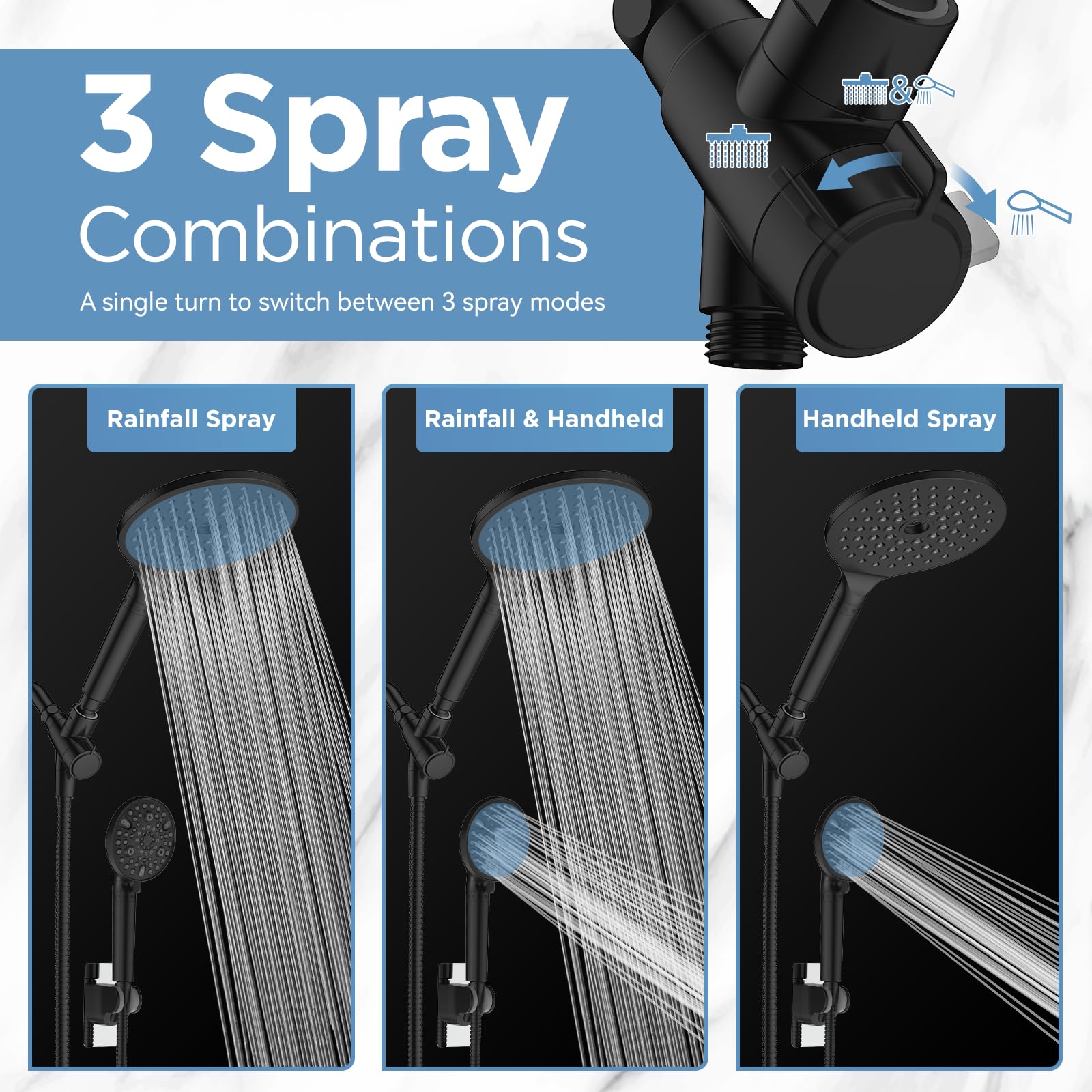 Soffione doccia a doppio filtro, soffione doccia a pioggia ad alta pressione con spray portatile integrato Power Wash, doppio soffione doccia portatile per acqua dura, rimuove il cloro per una pelle