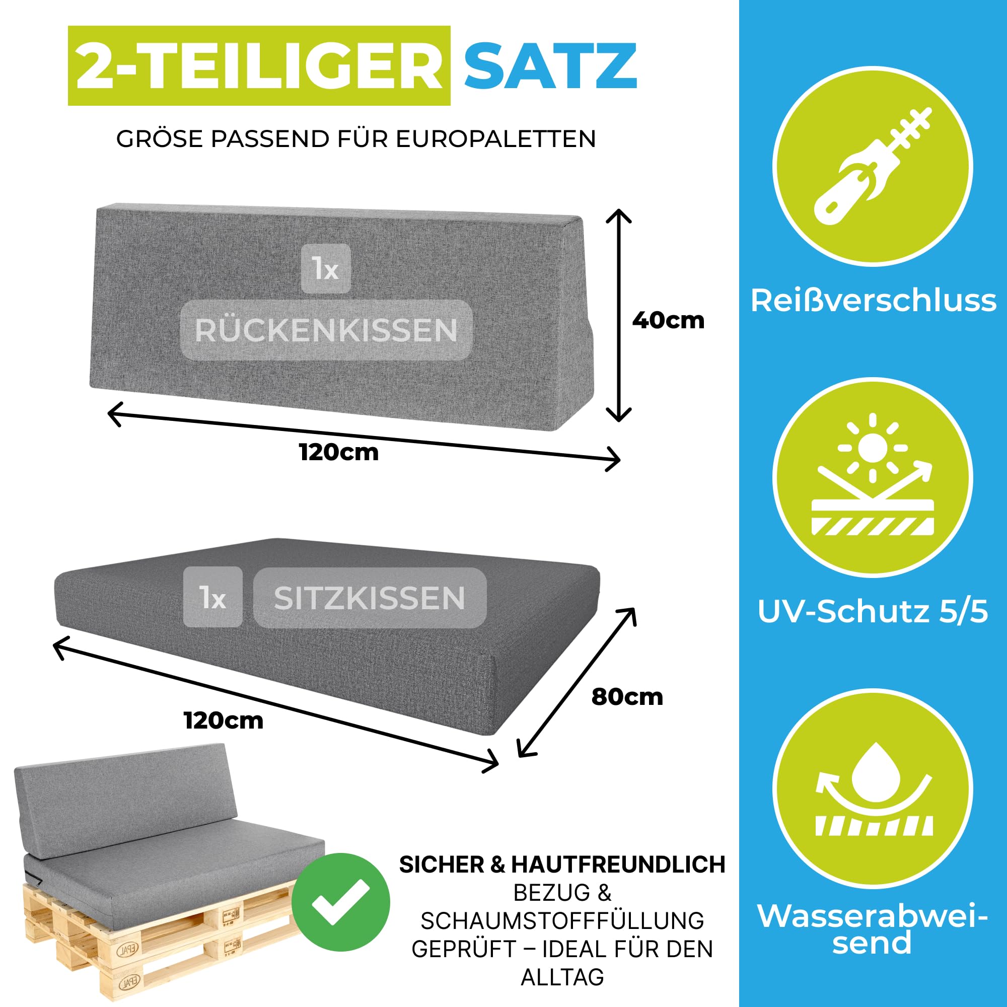 Palettenkissen 2-teiliges Set | Palettenauflage für Palettensofa | Rückenkissen & Sitzkissen für Europaletten | Palettenmöbel für Indoor & Outdoor mit UV-beständig | Made in EU | Graphit