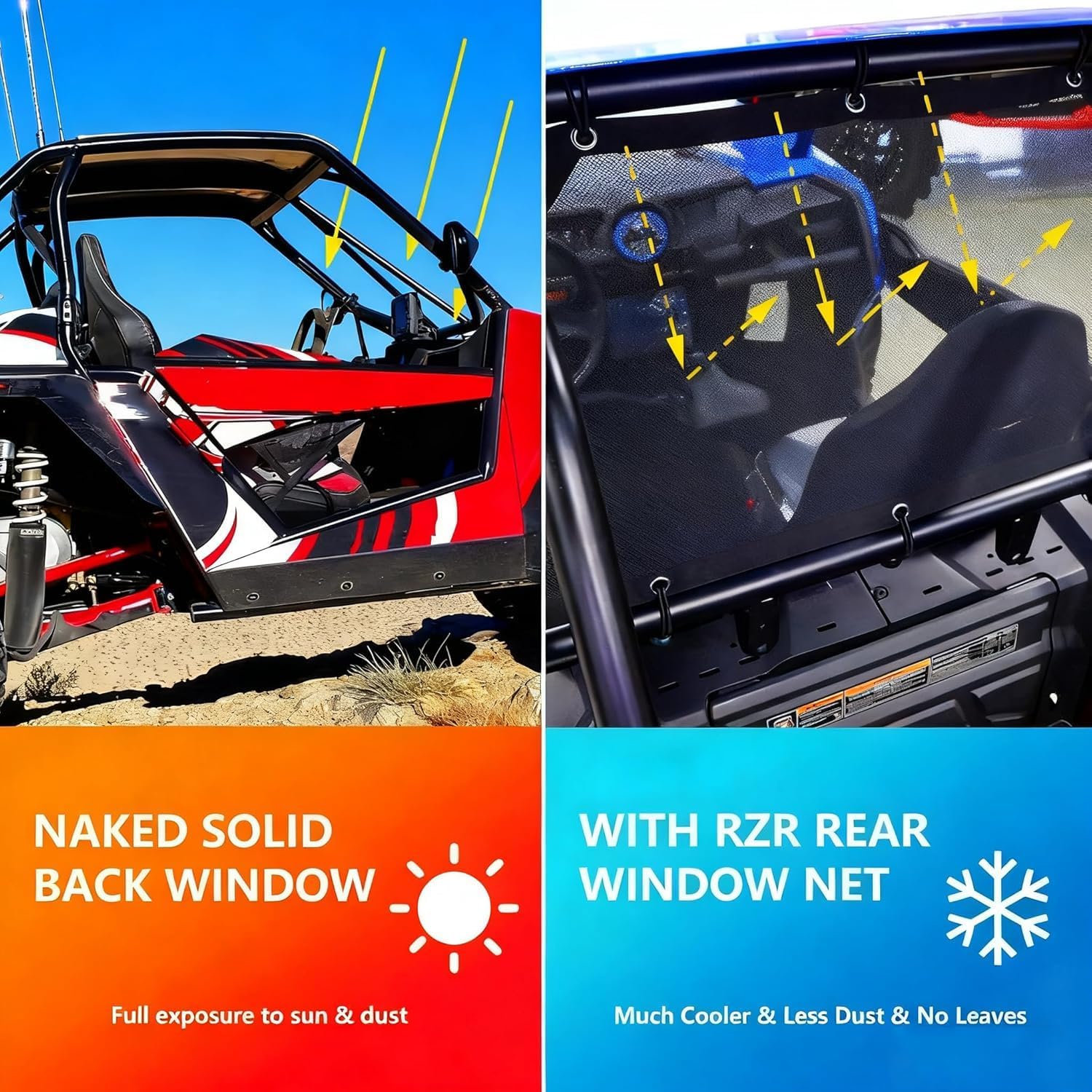 Window Net Roll Cage Mesh Net Guard Front Rear Right and Left Window Shade Shield Cover Door Scratch Prevention Compatible for UTV Polaris RZR 570 800 1000 900 RZR XP Turbo 2015-2019 2 Seater