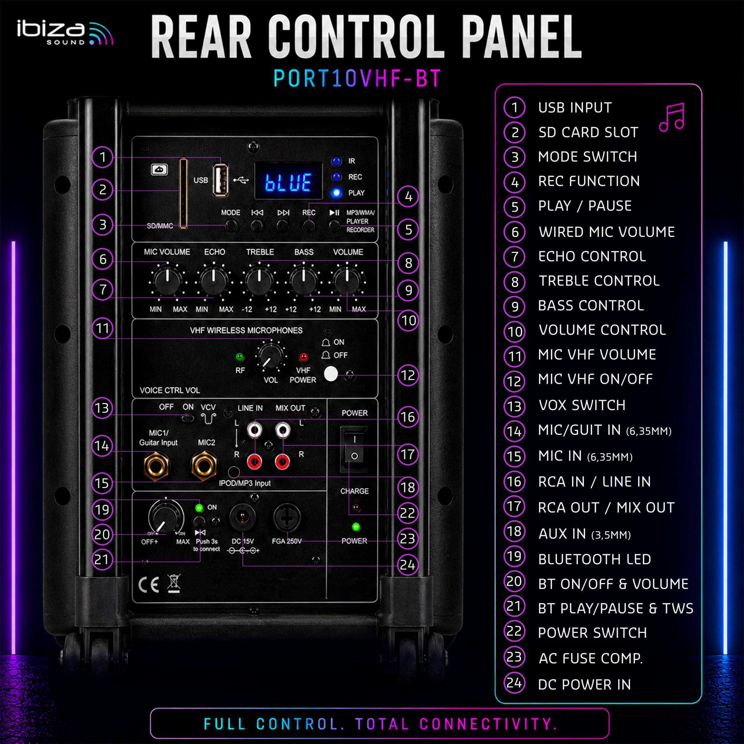 Ibiza PORT10VHF-BT Altoparlante PA Bluetooth 10" 25 cm 500 W 250 W RMS Karaoke 2 Microfoni VHF TWS USB SD Carrello