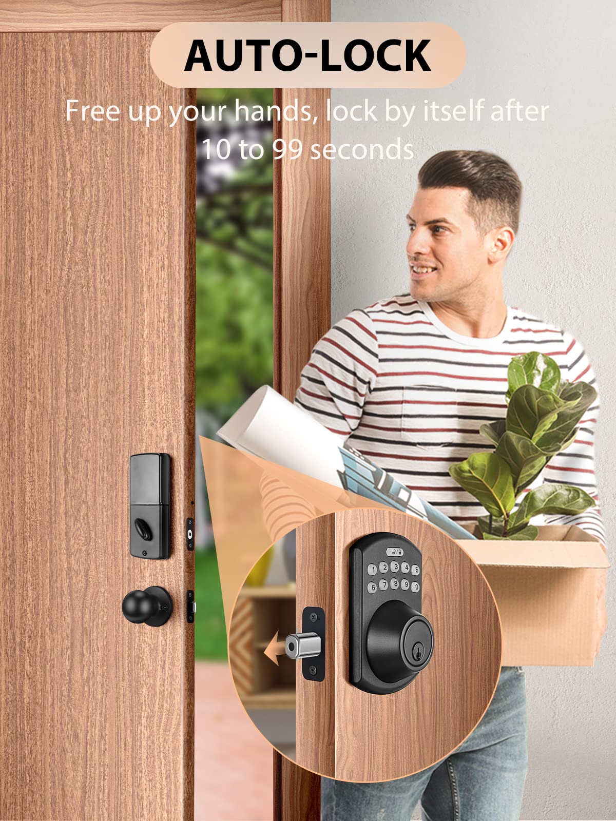 Door Handle Lock Tariff Code at Maureen Davis blog